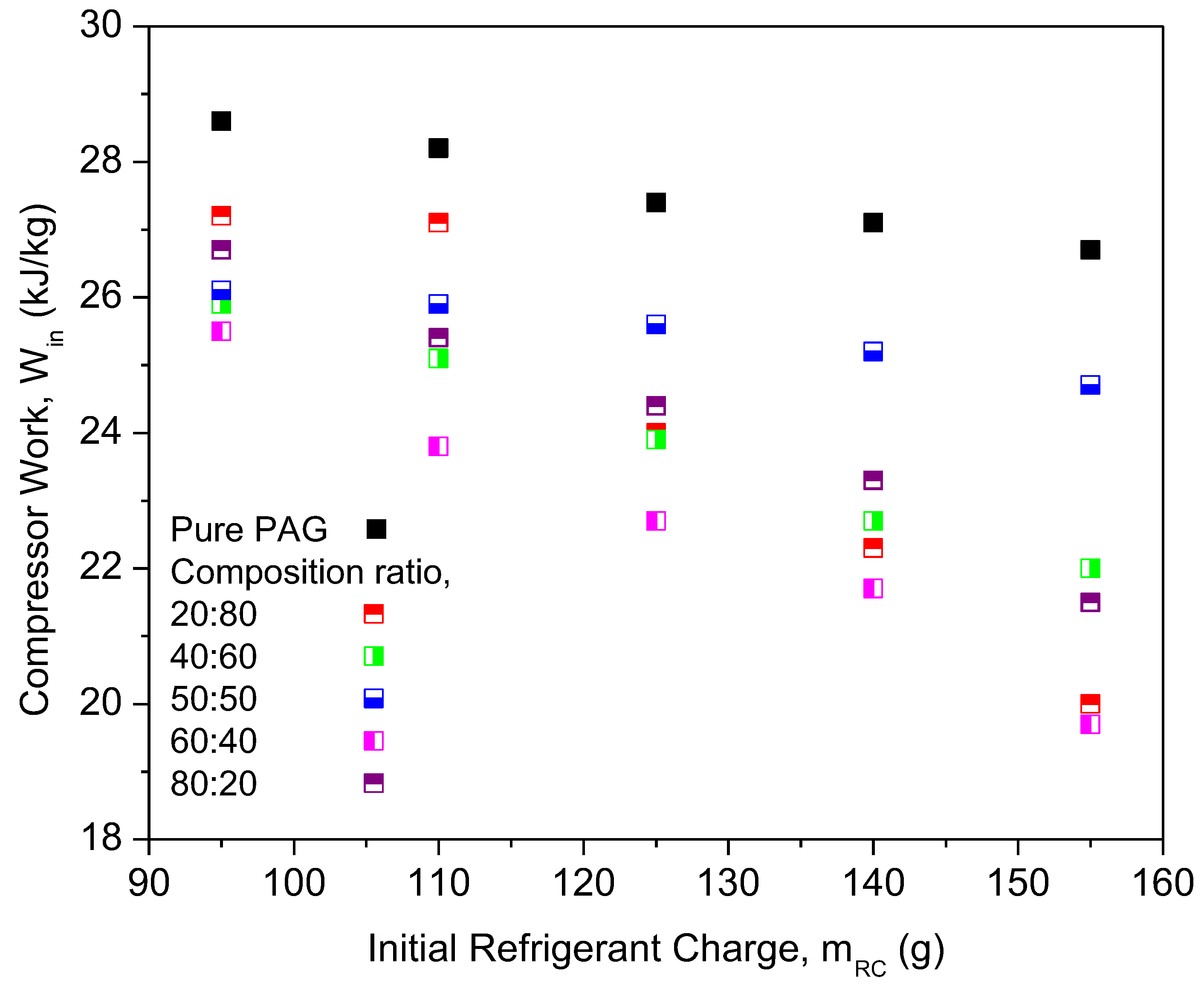 Micromachines 13 01871 g010