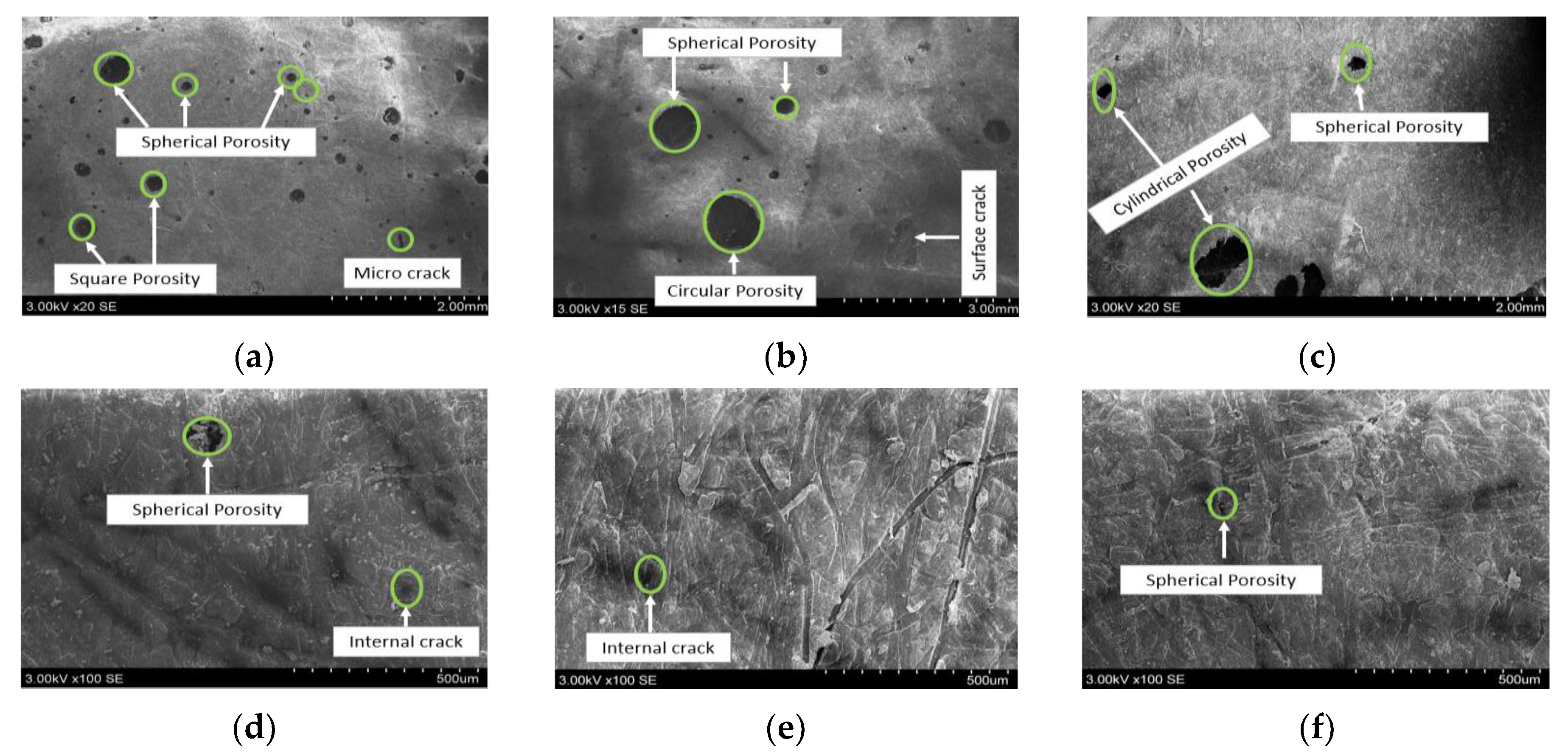Micromachines 13 01875 g010