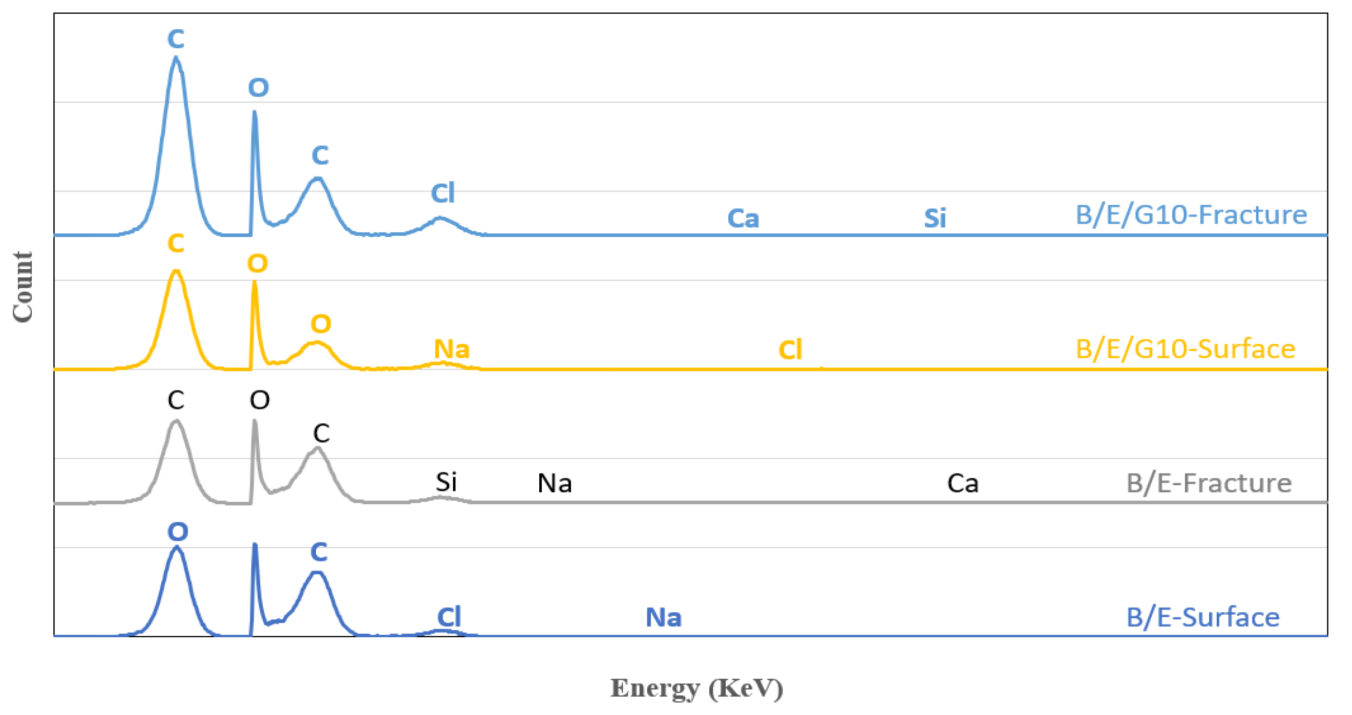 Micromachines 13 01875 g012