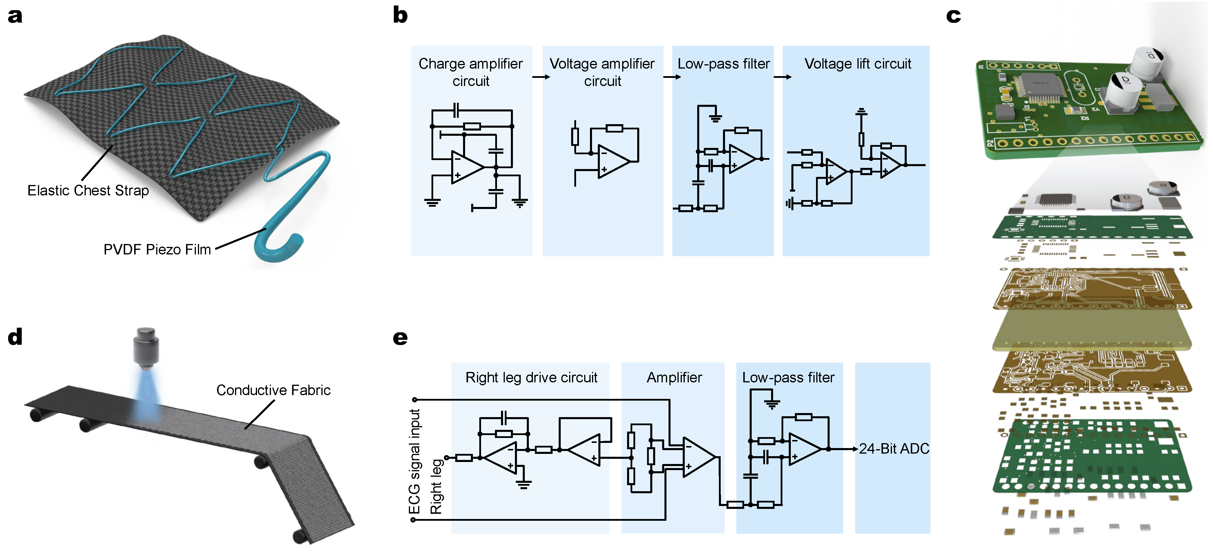 Micromachines 13 01880 g002