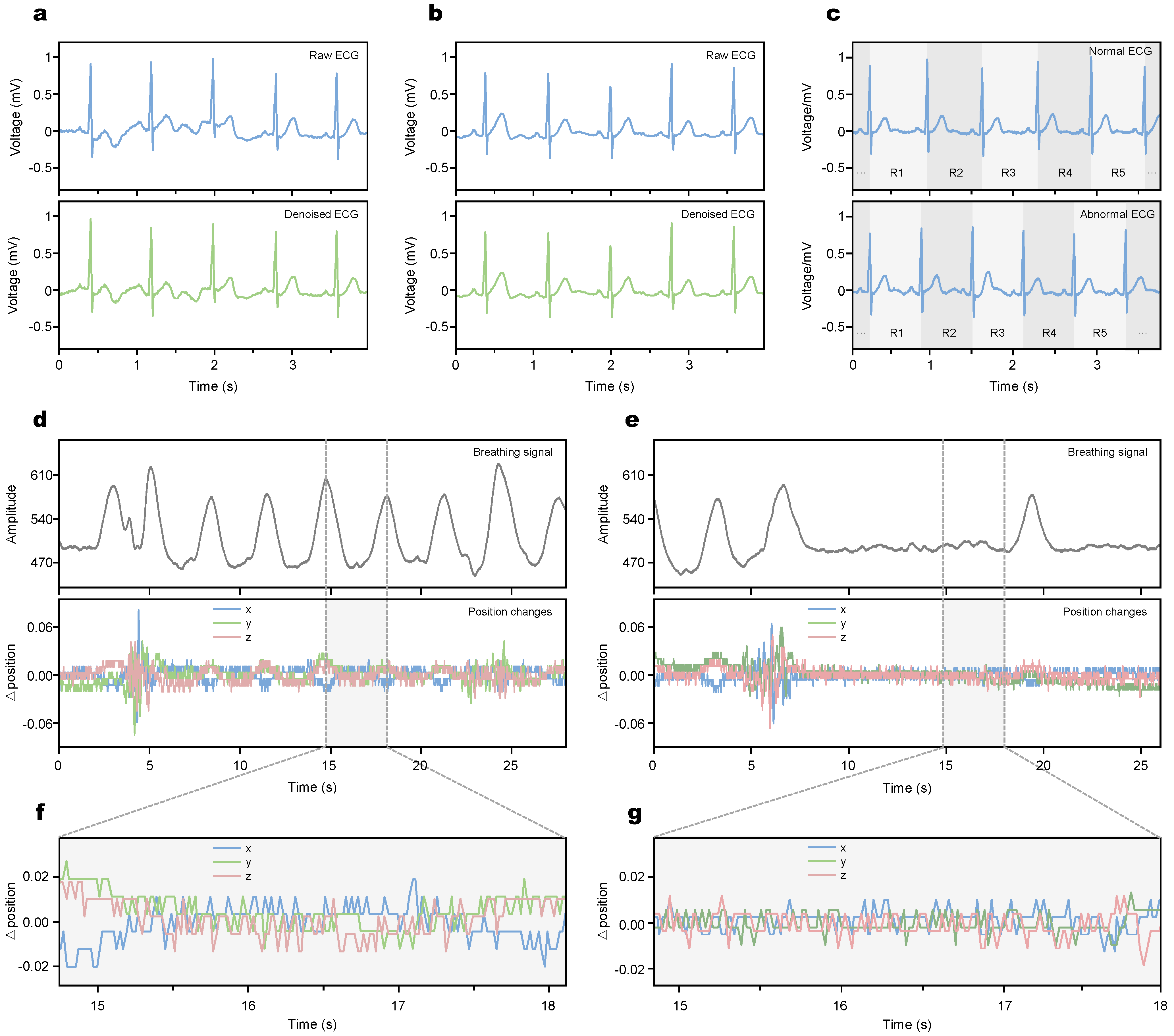 Micromachines 13 01880 g003