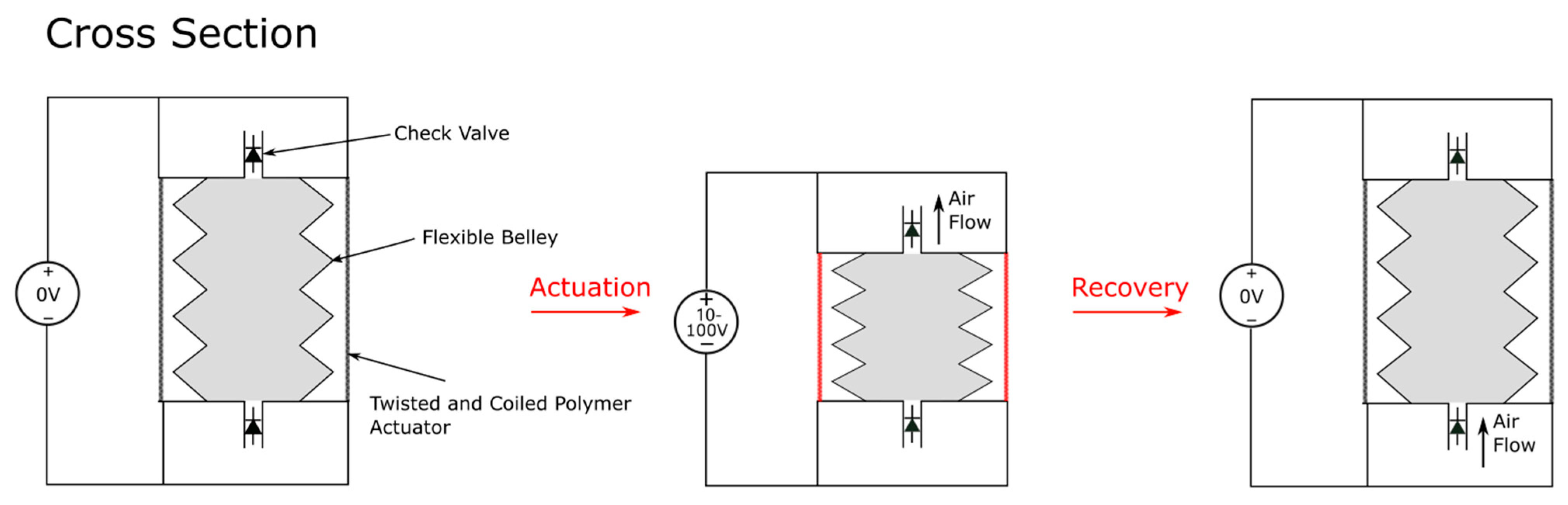 Micromachines 13 01881 g015