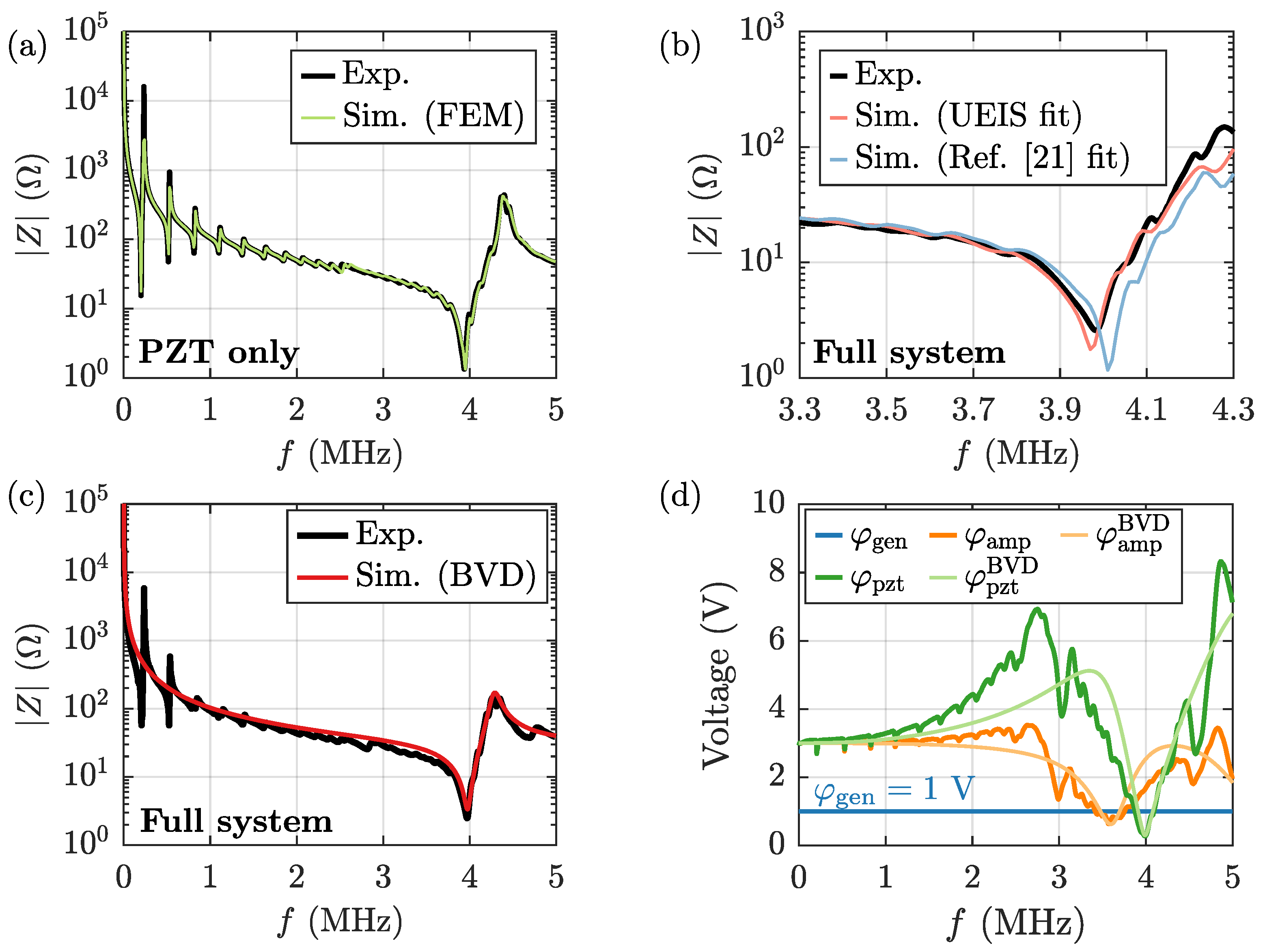 Micromachines 13 01886 g002