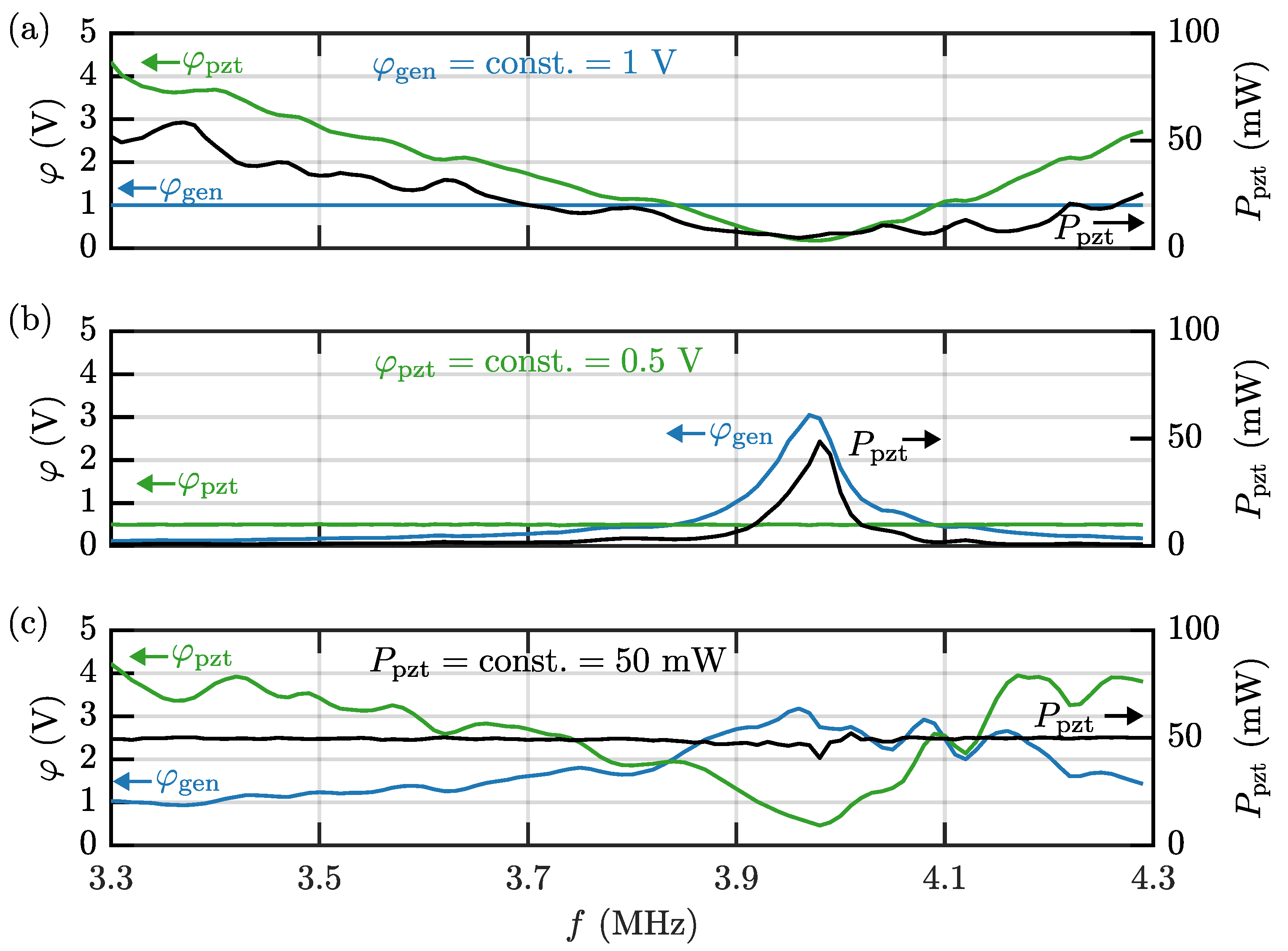 Micromachines 13 01886 g003