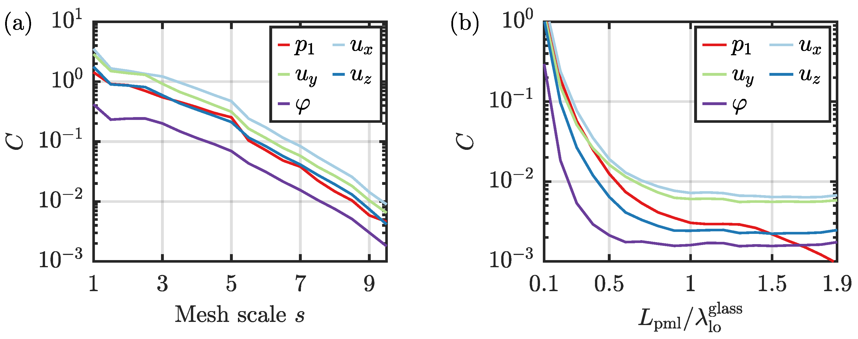 Micromachines 13 01886 g0a1