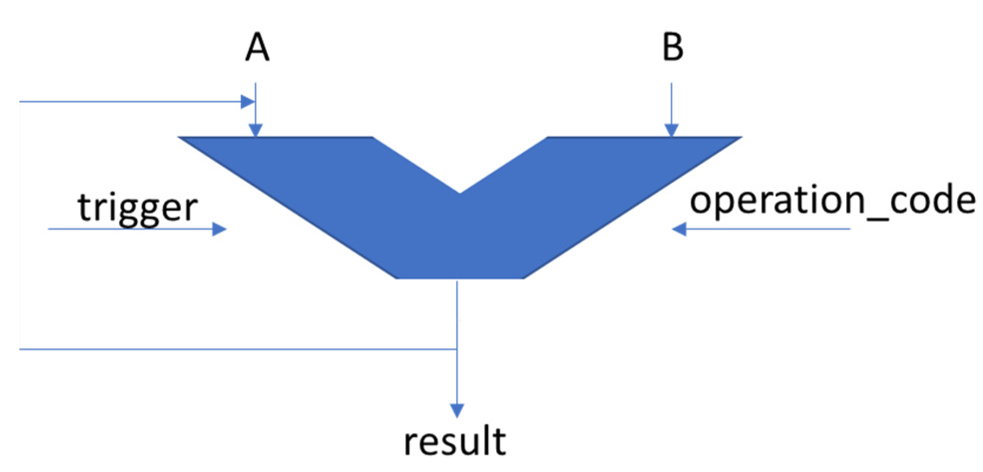 Micromachines 13 01887 g003
