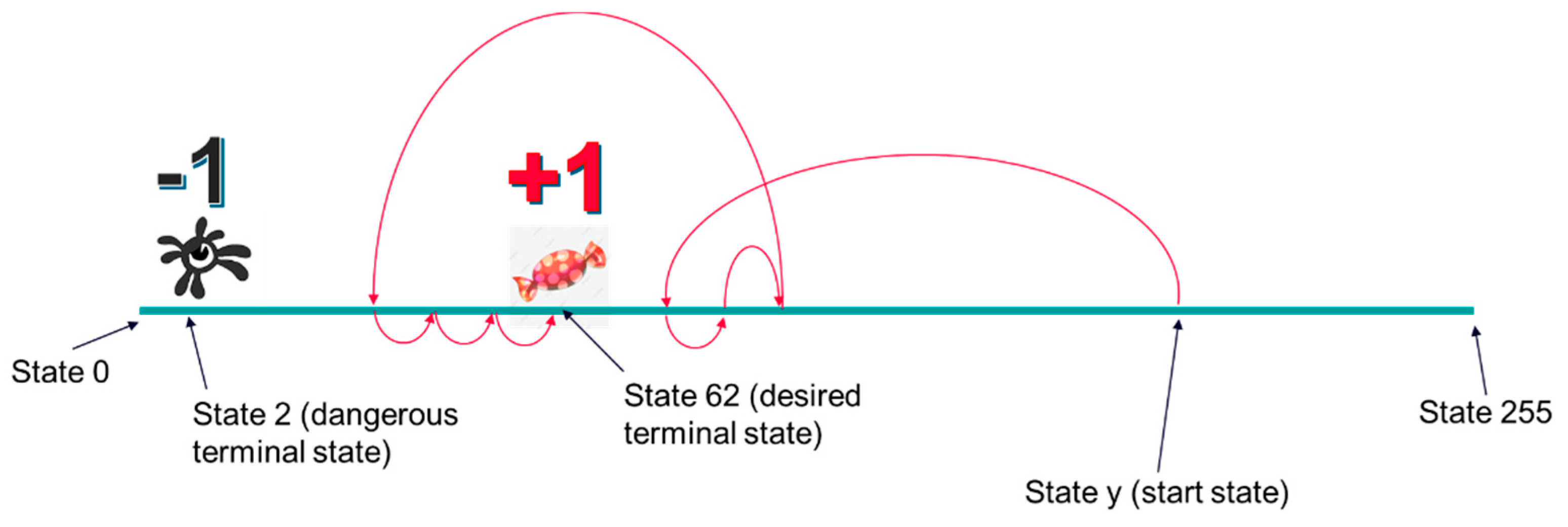 Micromachines 13 01887 g004