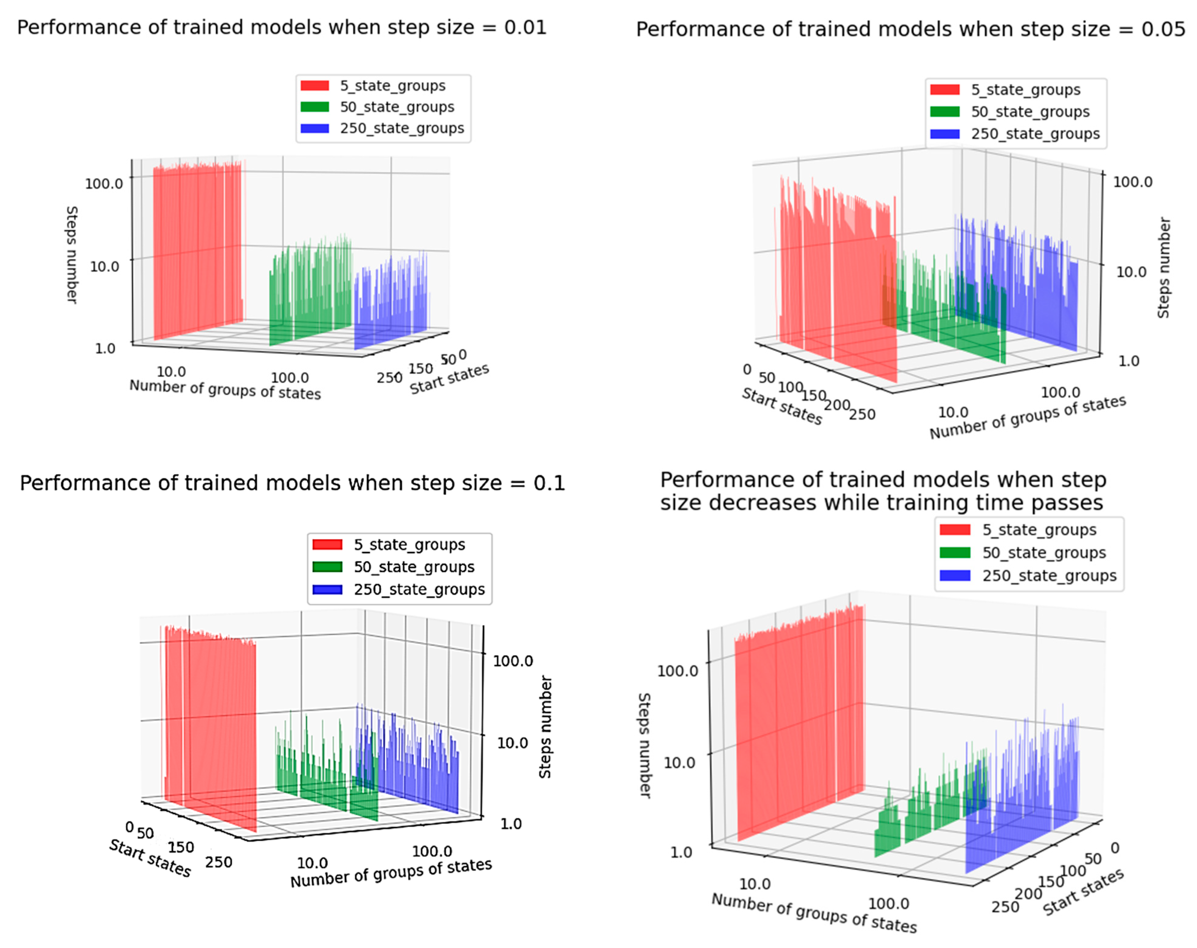 Micromachines 13 01887 g011