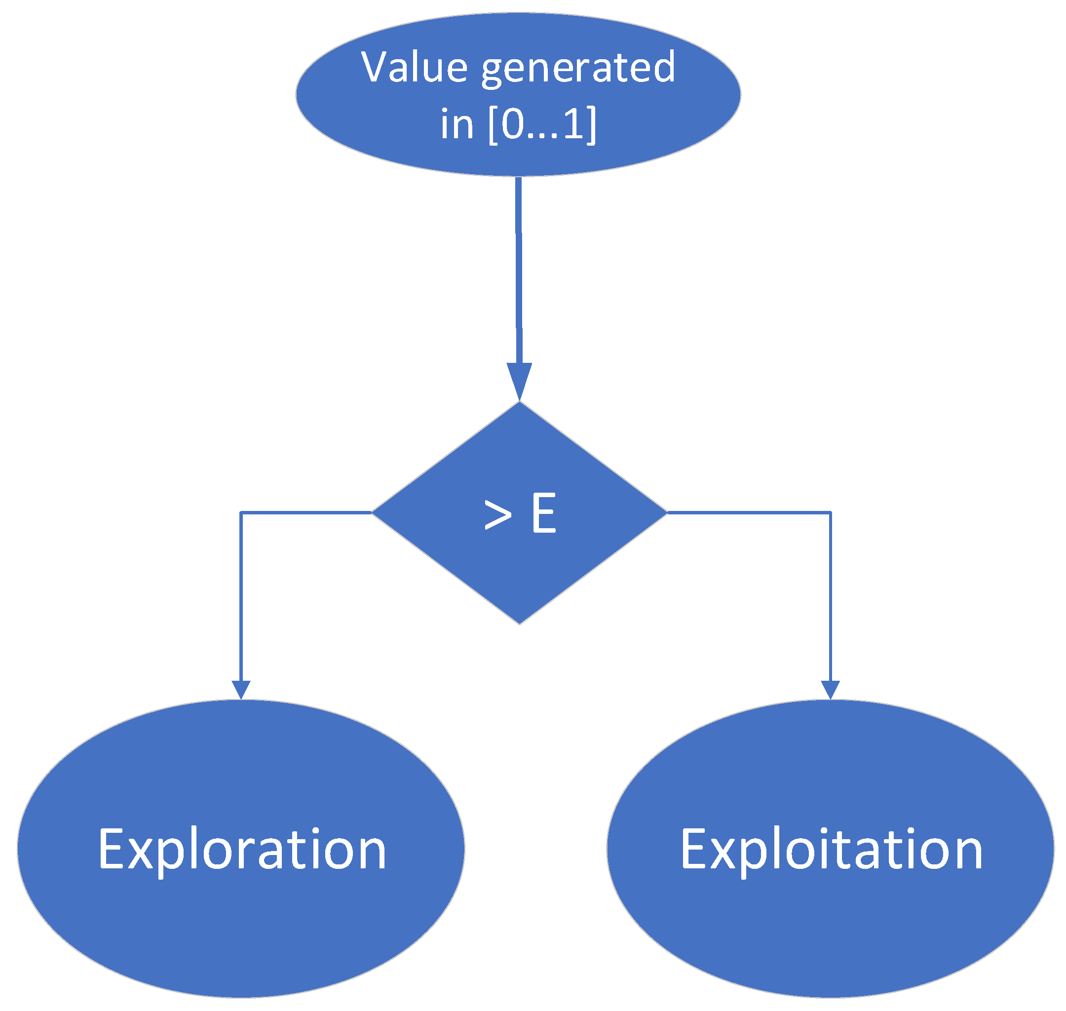 Micromachines 13 01887 g012