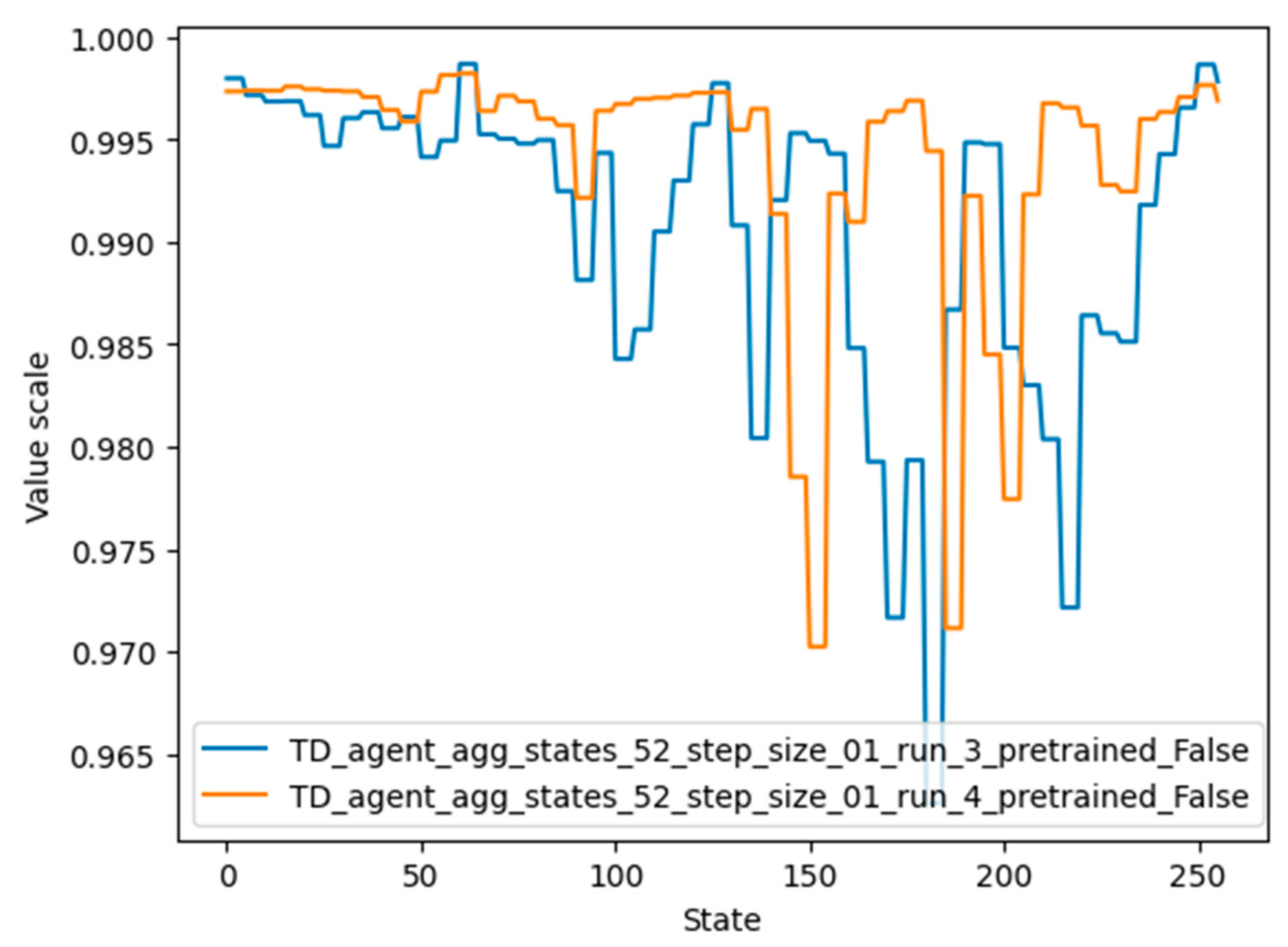 Micromachines 13 01887 g014