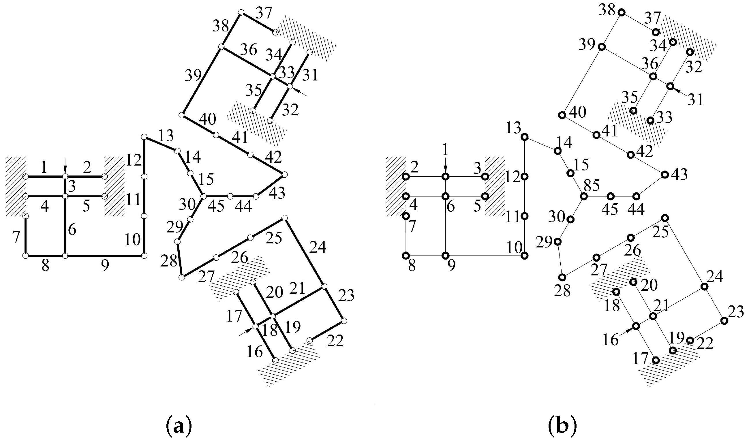 Micromachines 13 01889 g008
