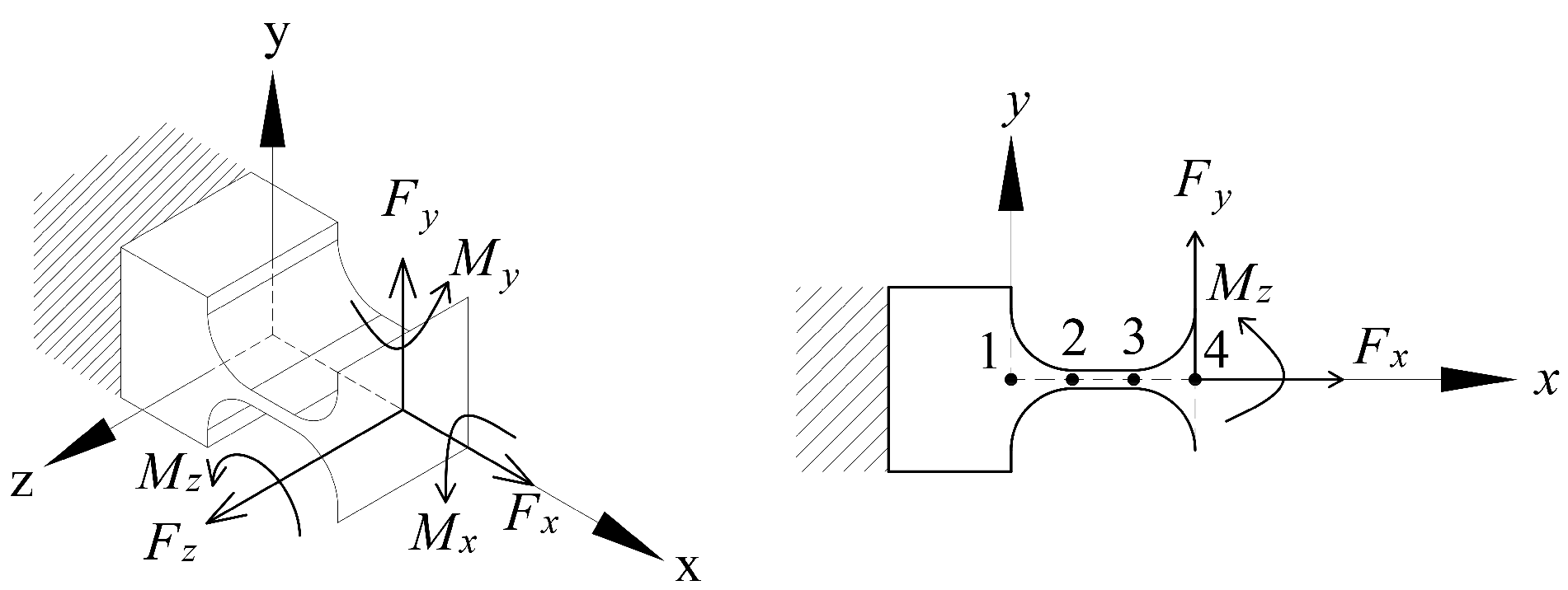 Micromachines 13 01889 g011