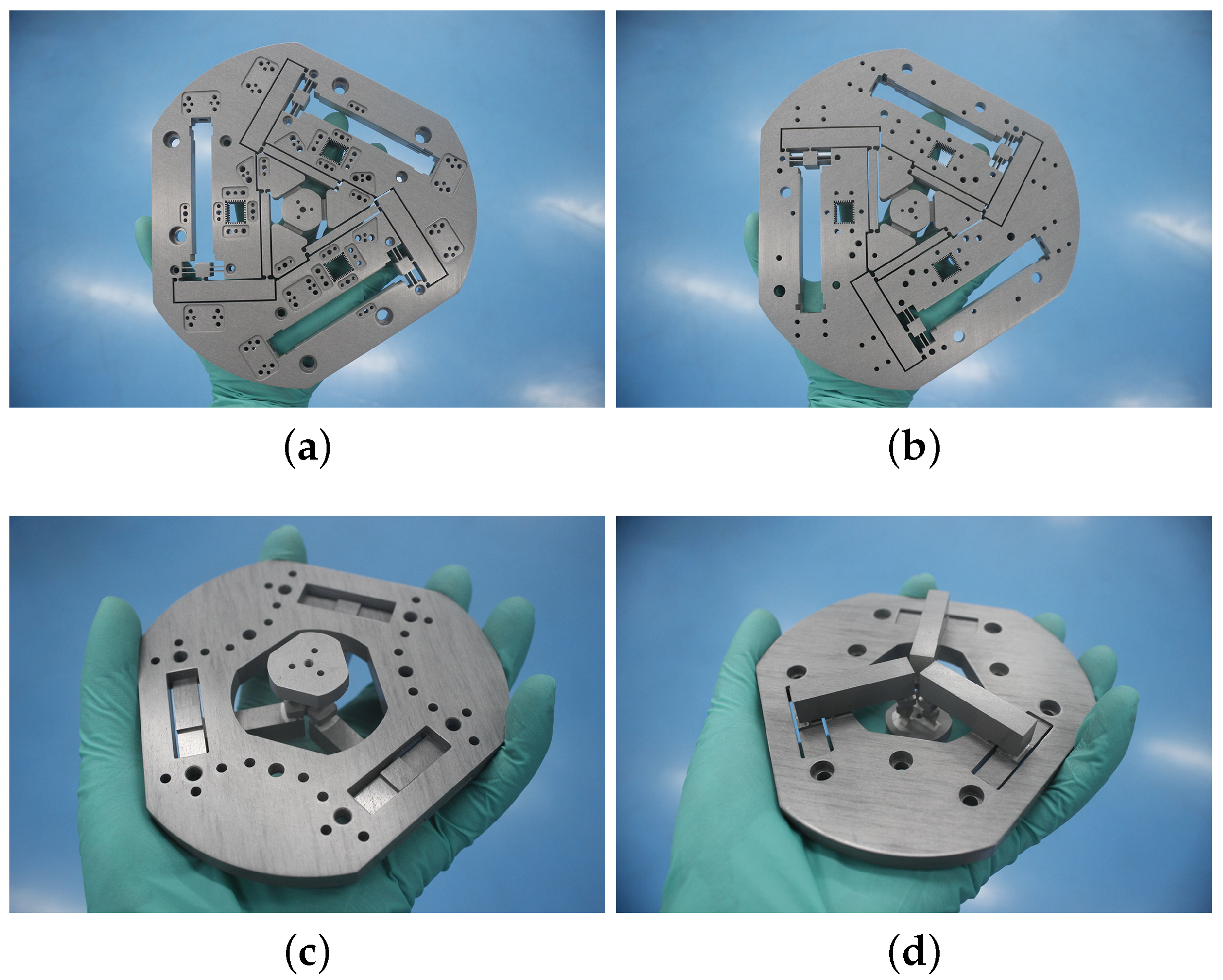 Micromachines 13 01889 g015