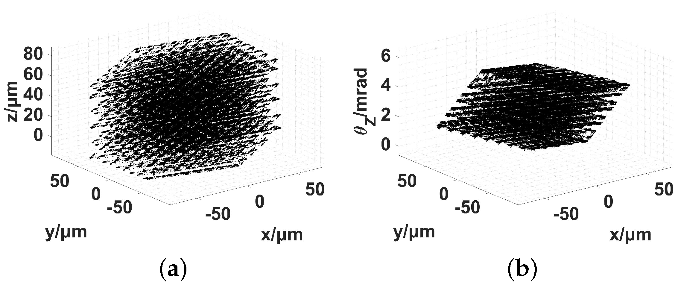 Micromachines 13 01889 g017