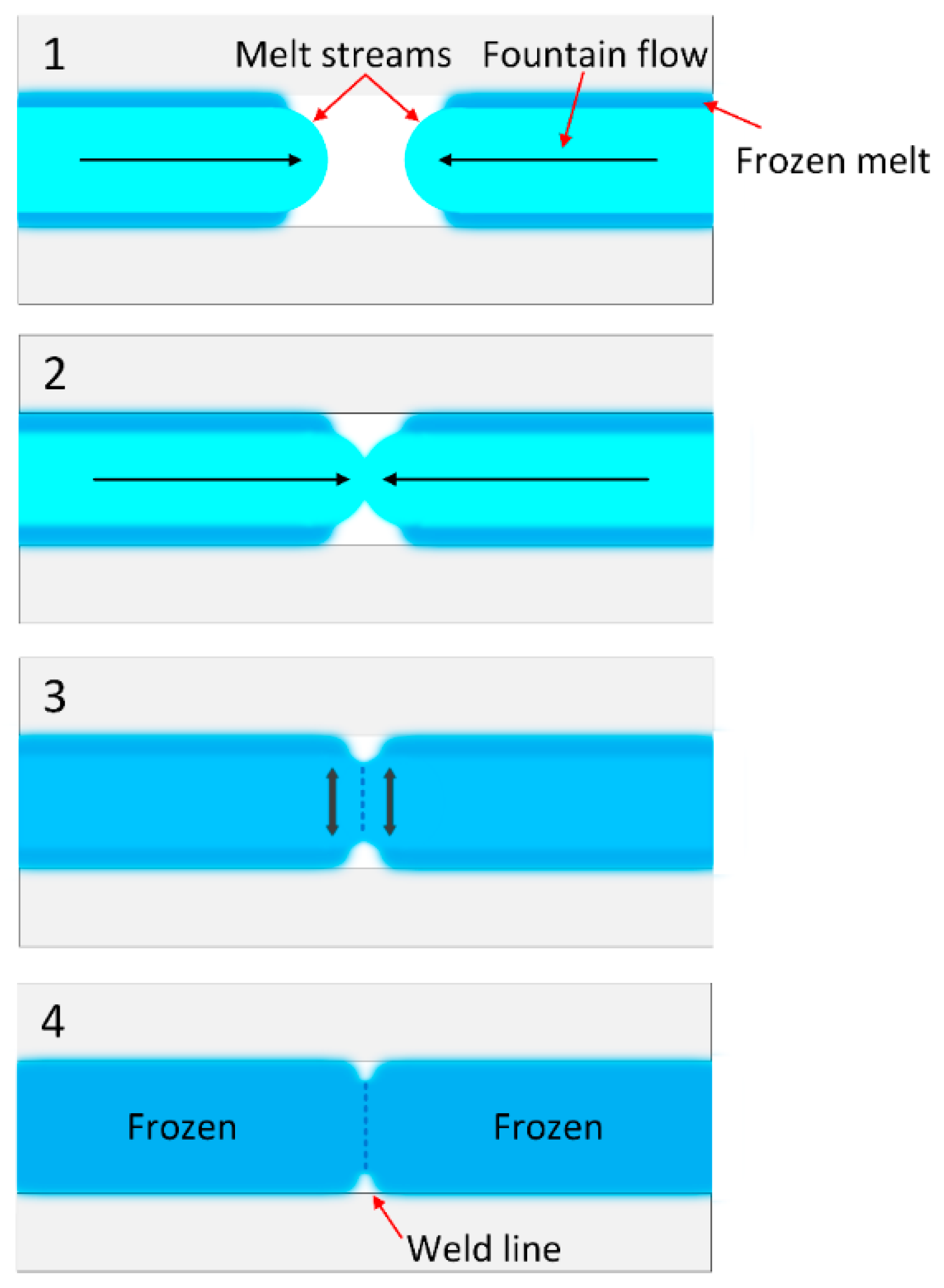 Micromachines 13 01890 g001 Micromachines 13 01890 g001