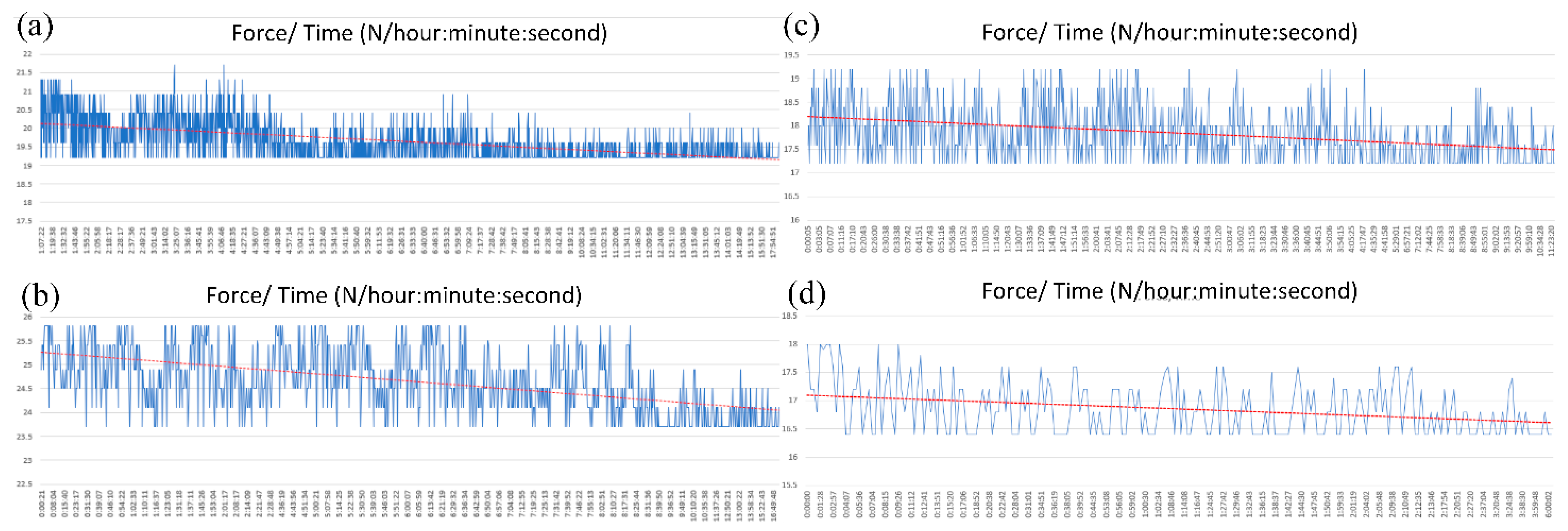 Micromachines 13 01890 g005 Micromachines 13 01890 g005