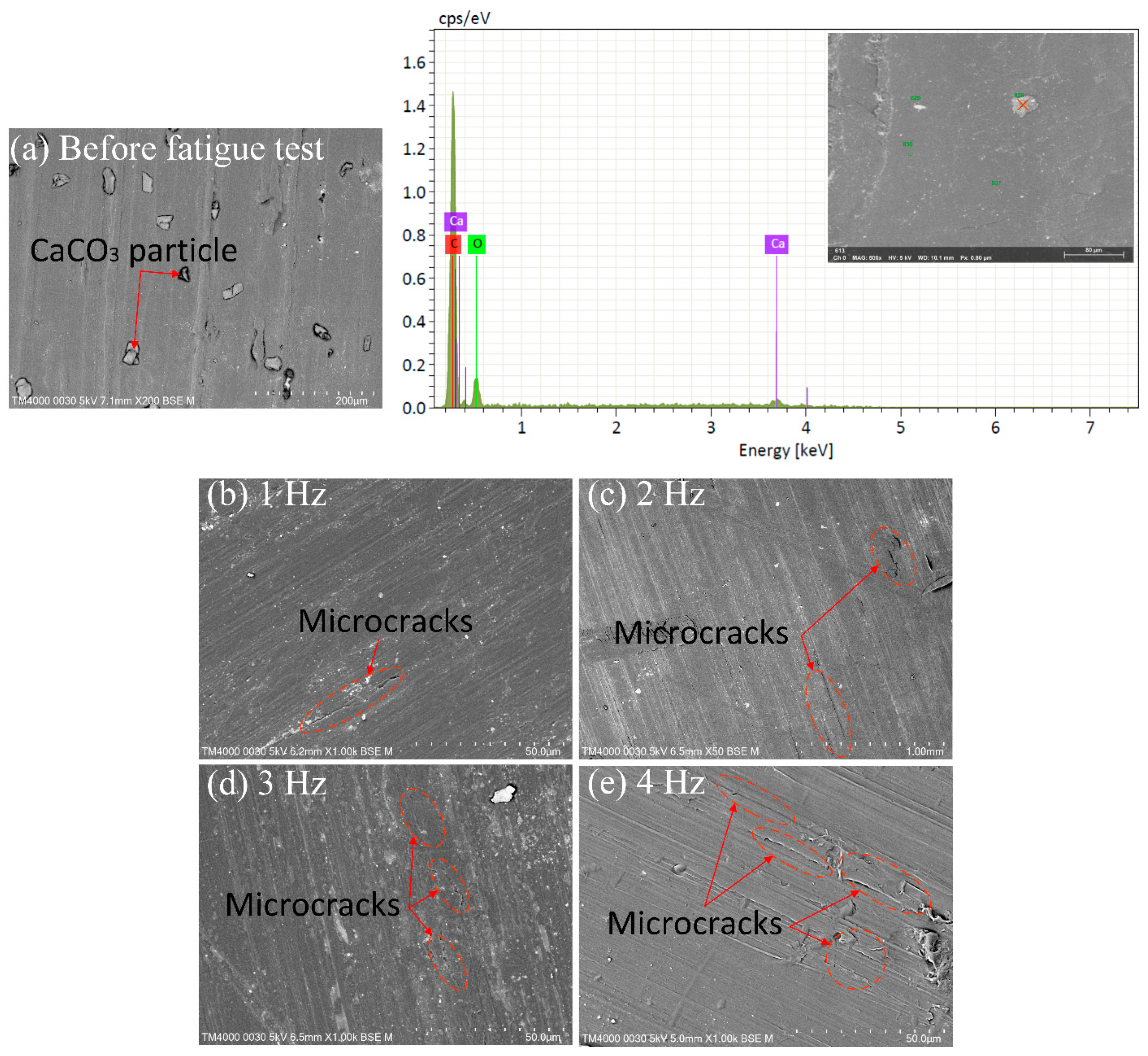 Micromachines 13 01890 g007 Micromachines 13 01890 g007