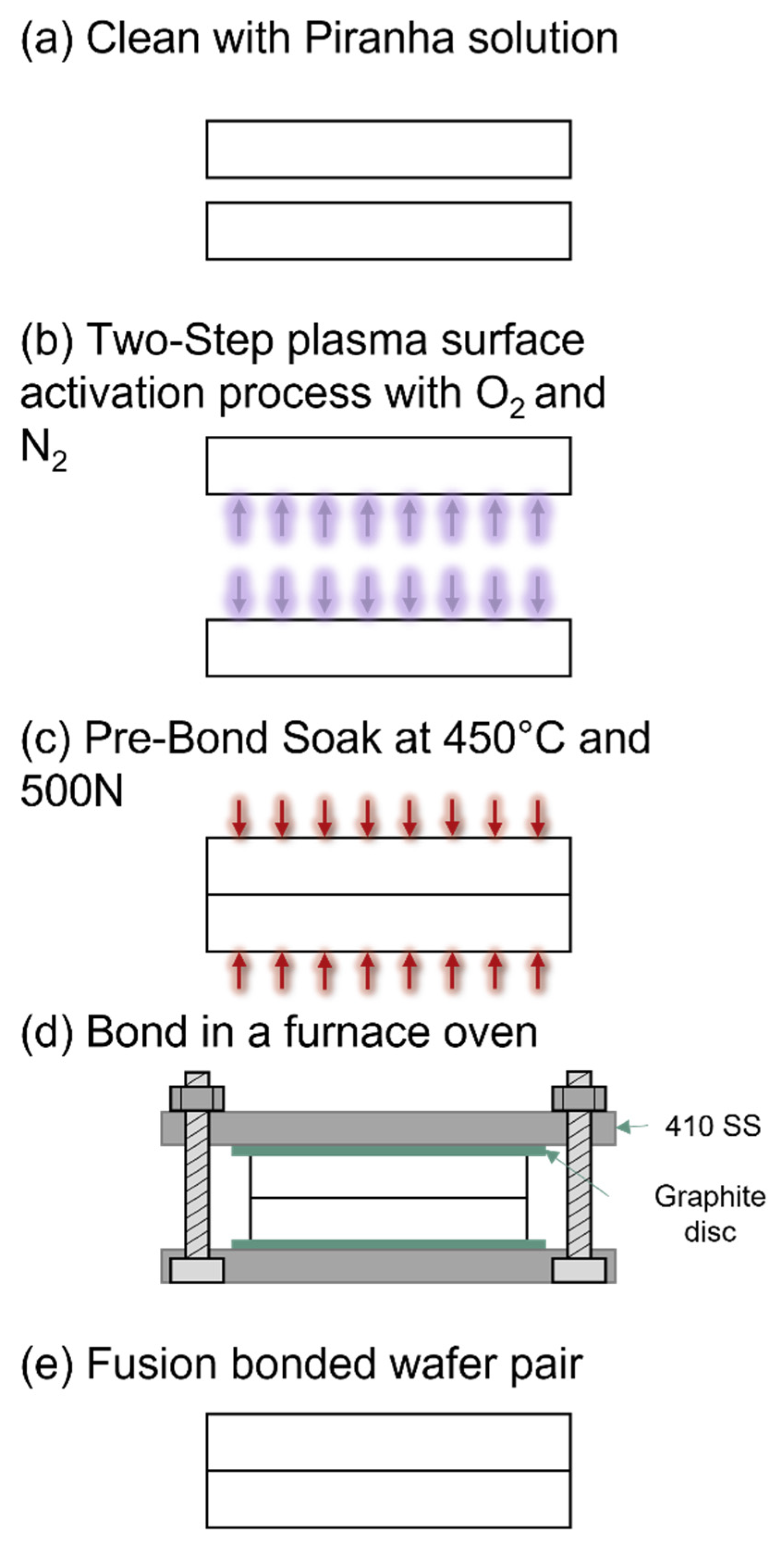 Micromachines 13 01892 g001