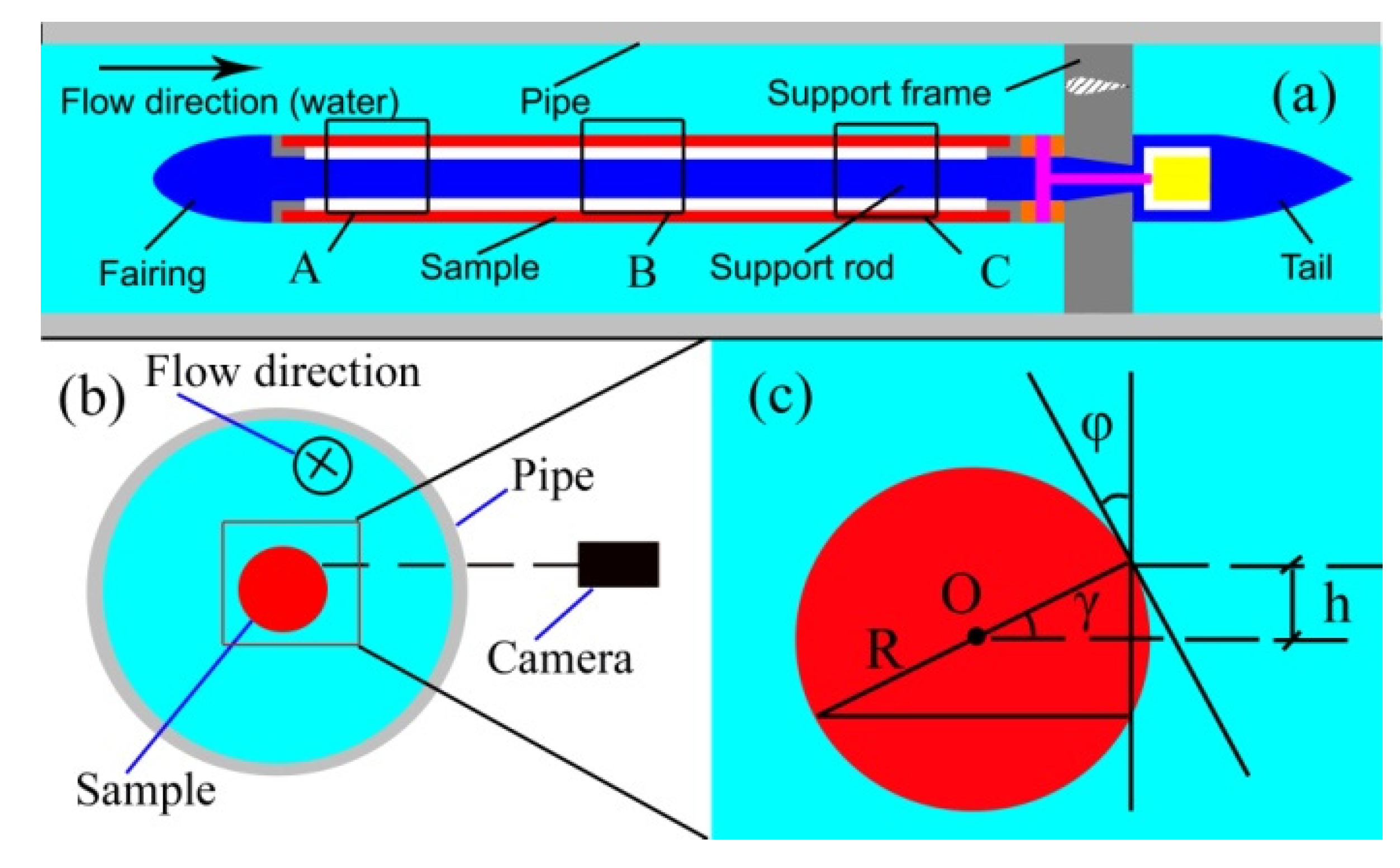 Micromachines 13 01893 g002