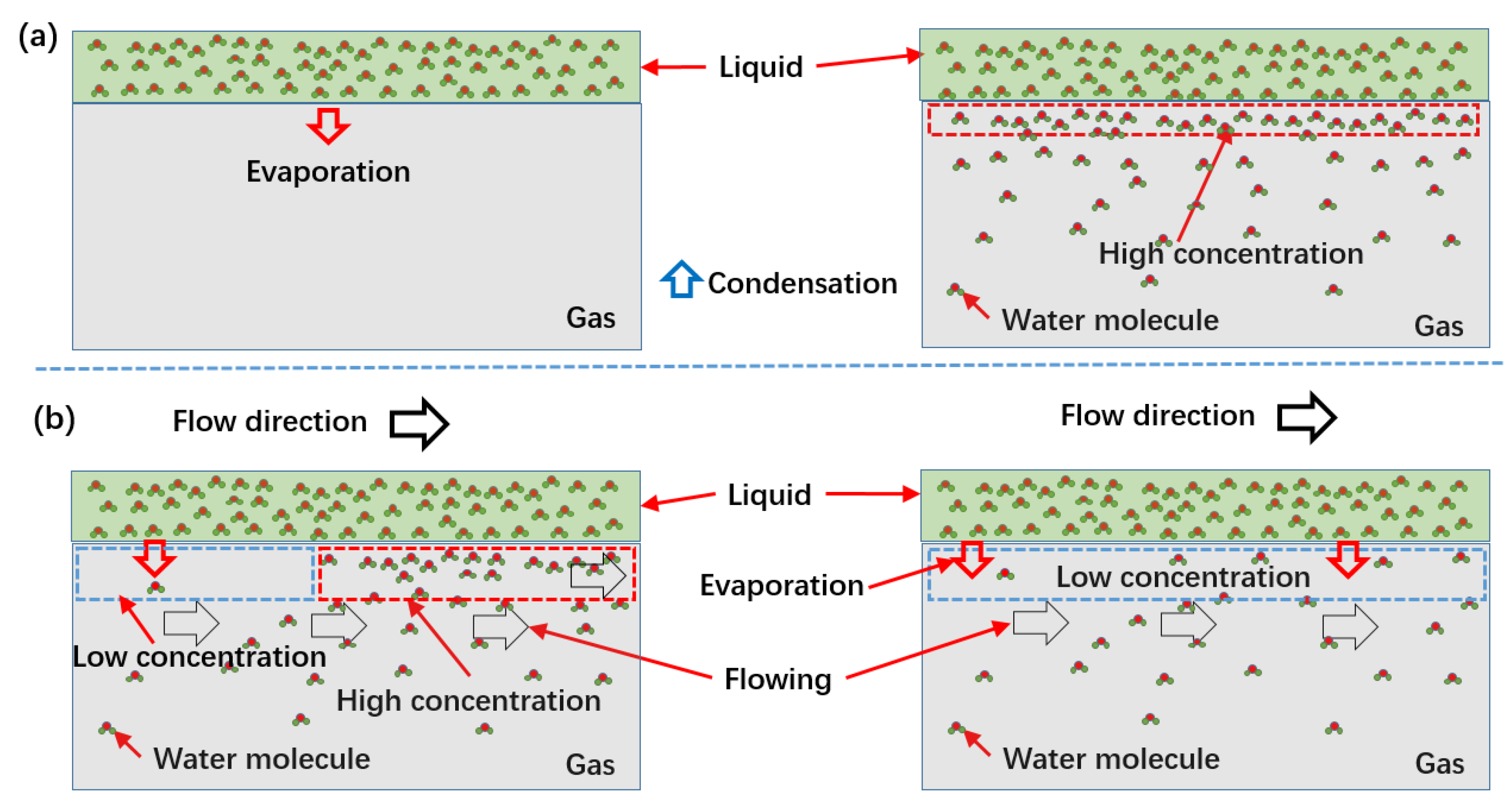 Micromachines 13 01893 g004