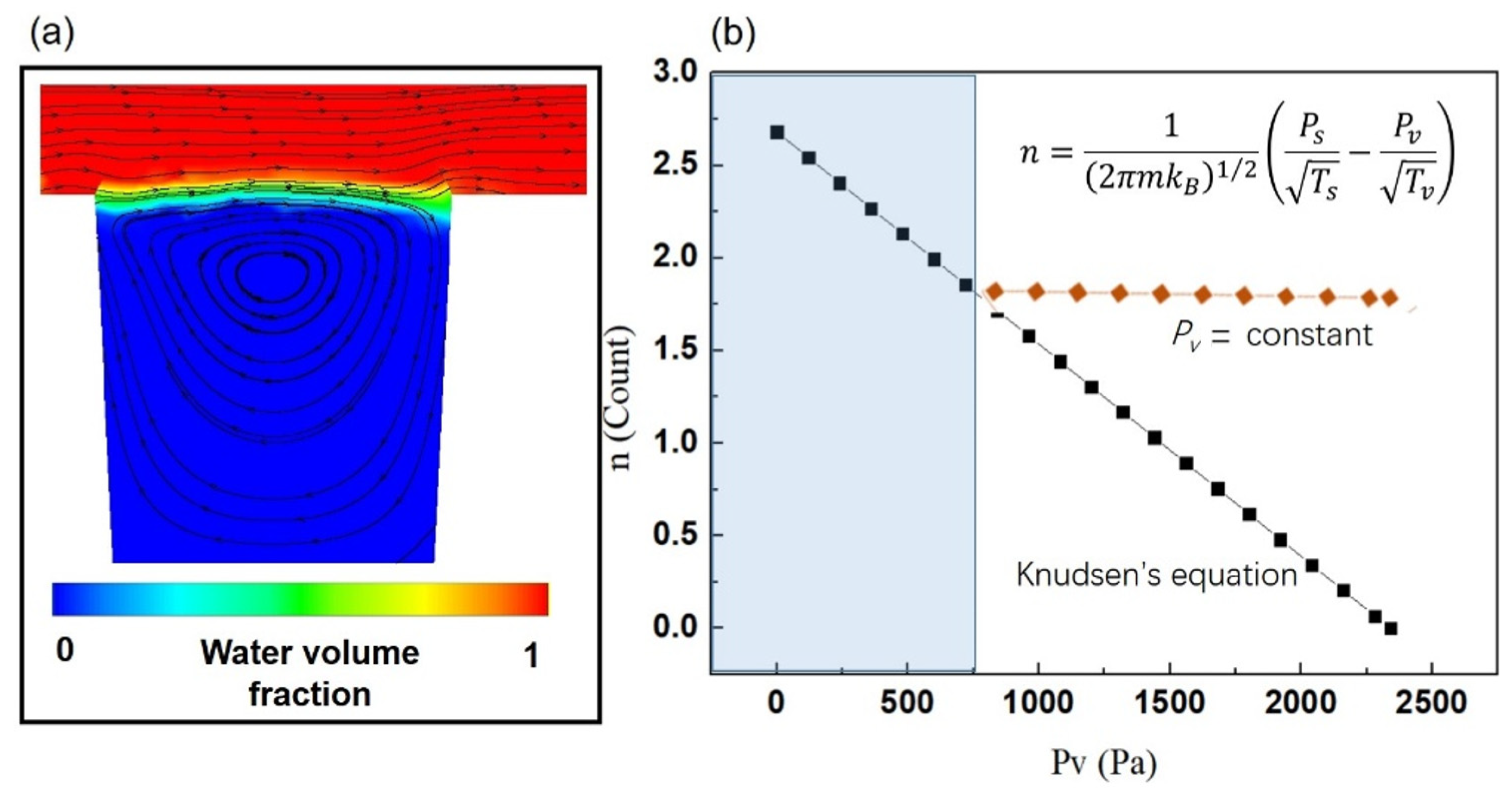 Micromachines 13 01893 g005