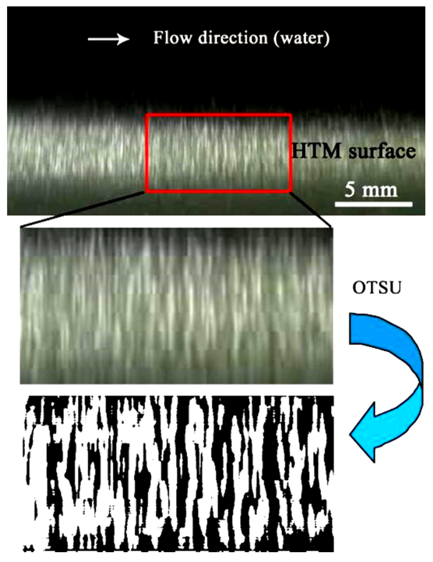 Micromachines 13 01893 g006