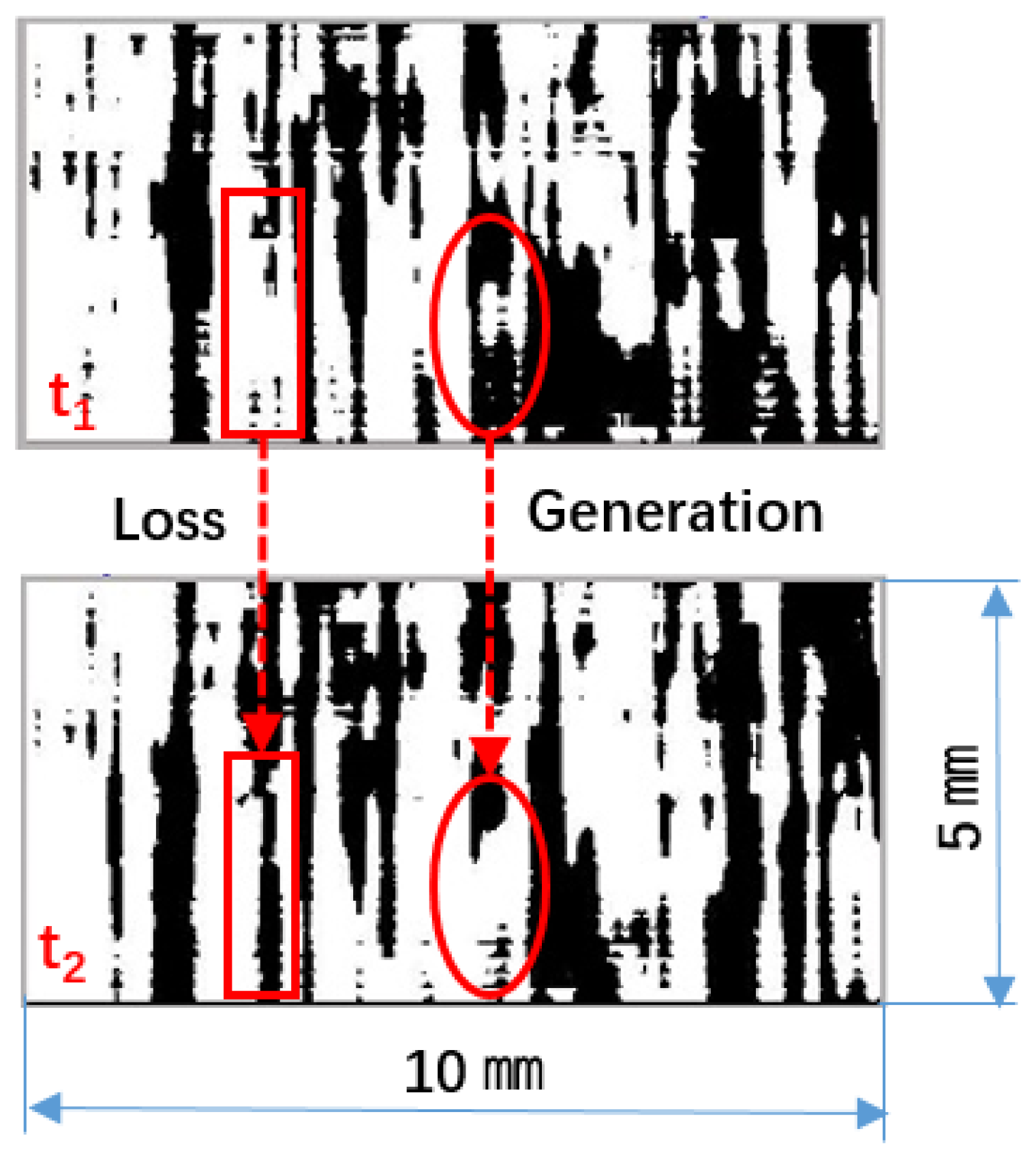 Micromachines 13 01893 g007