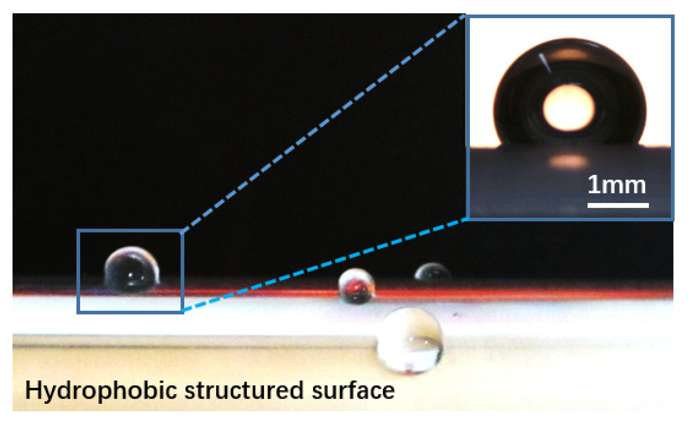 Micromachines 13 01893 g010