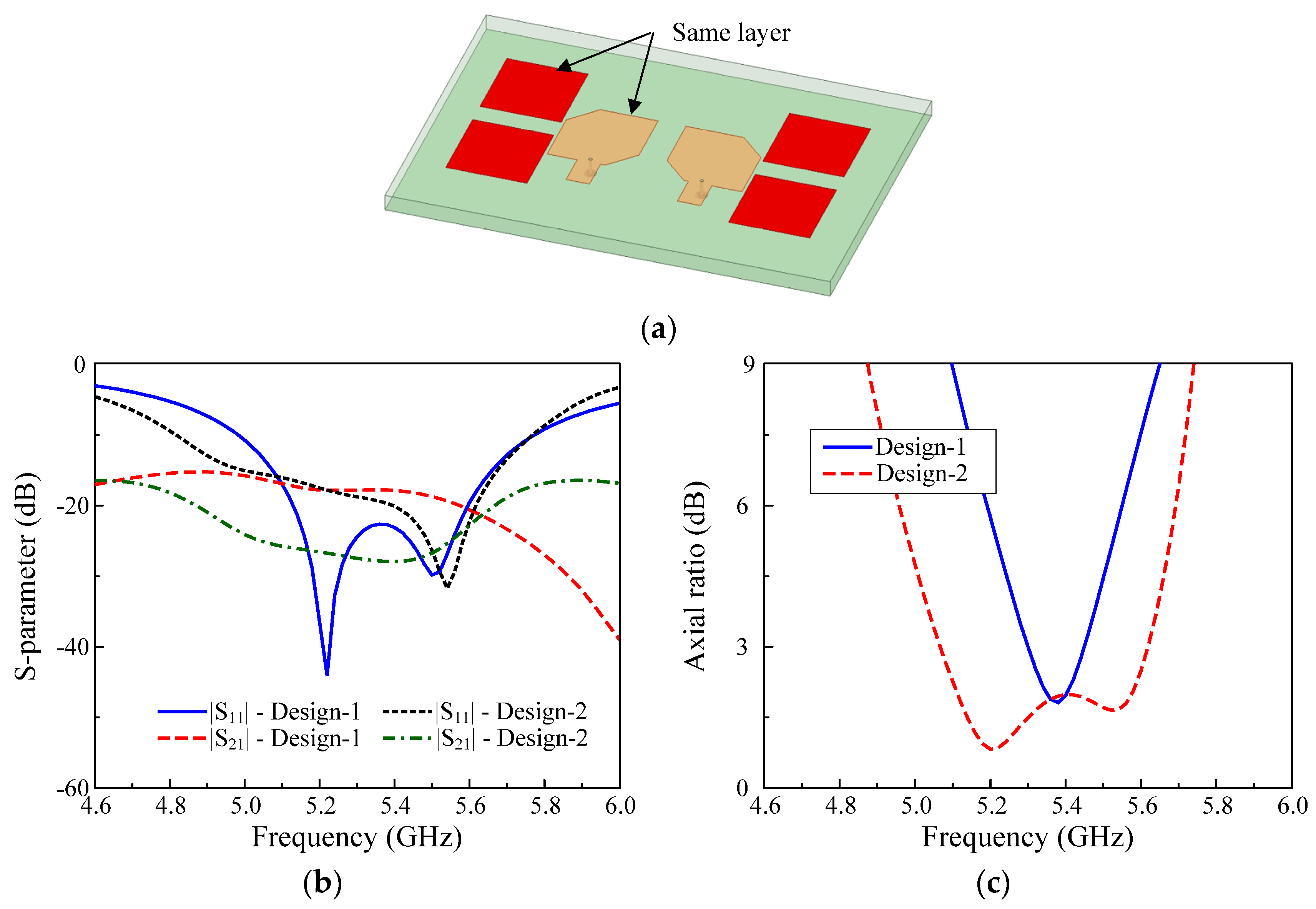Micromachines 13 01894 g003