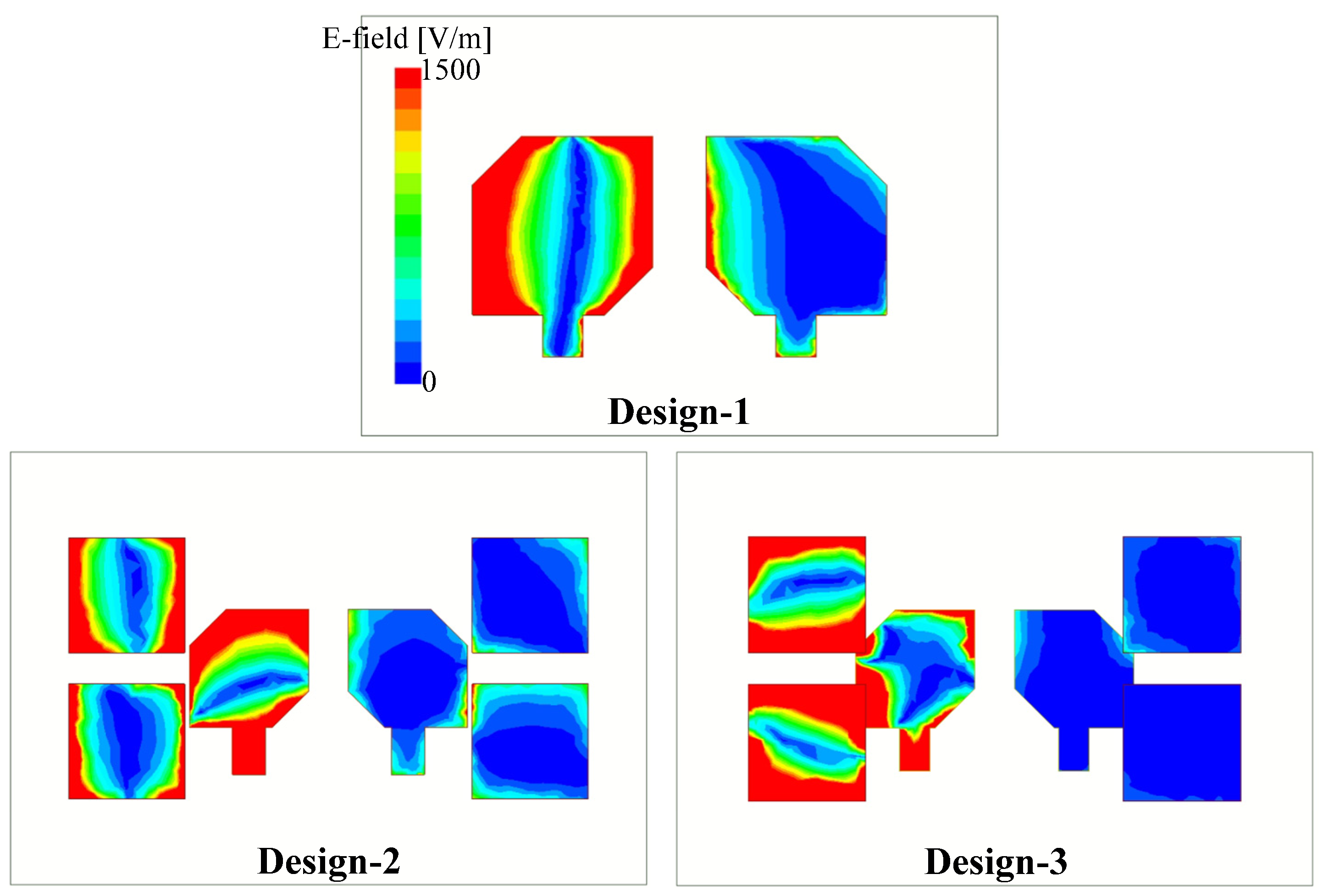Micromachines 13 01894 g005