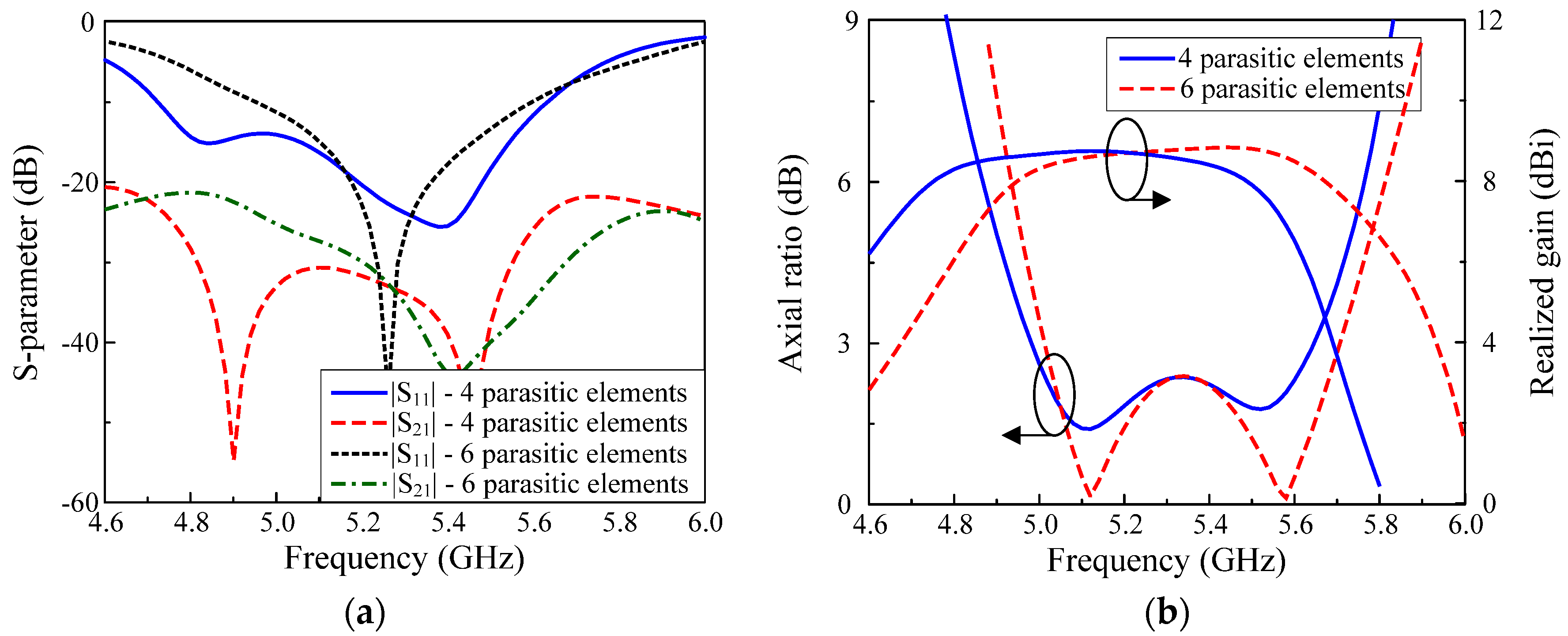 Micromachines 13 01894 g006