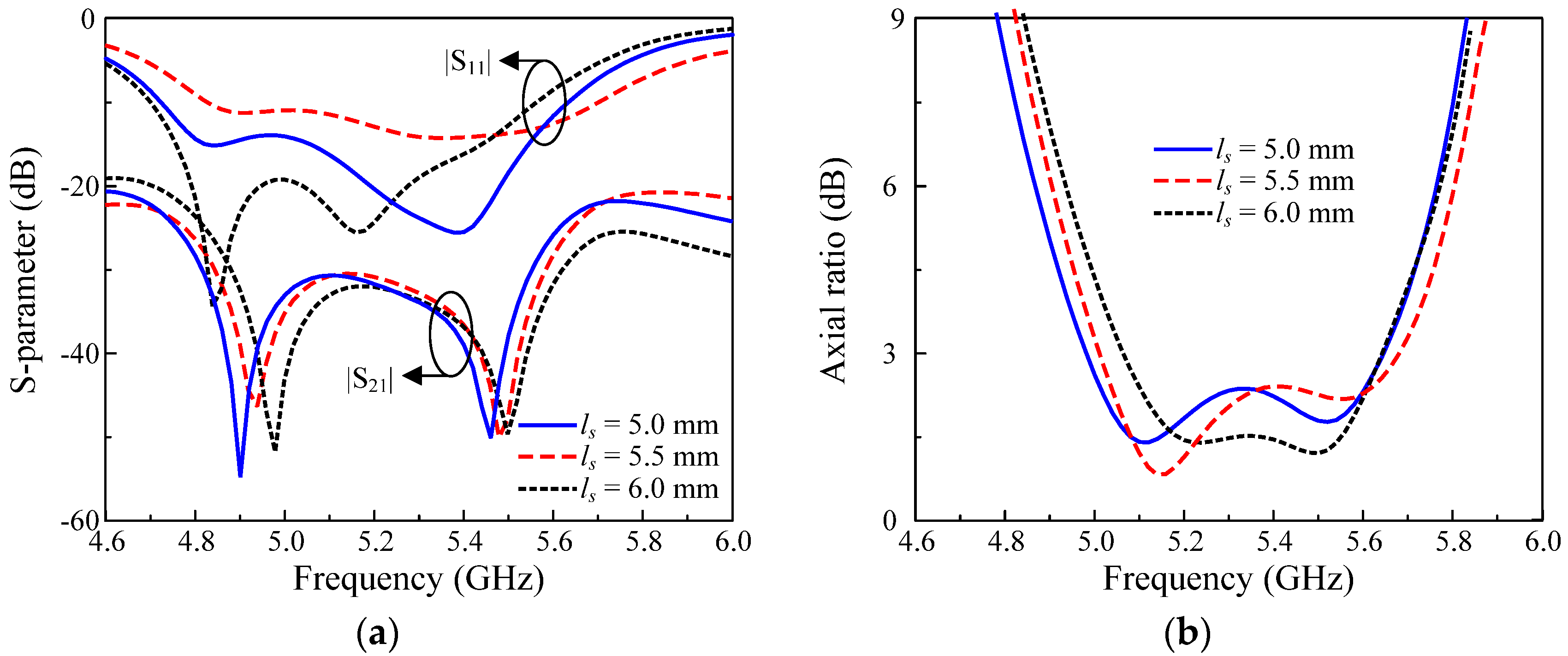 Micromachines 13 01894 g007