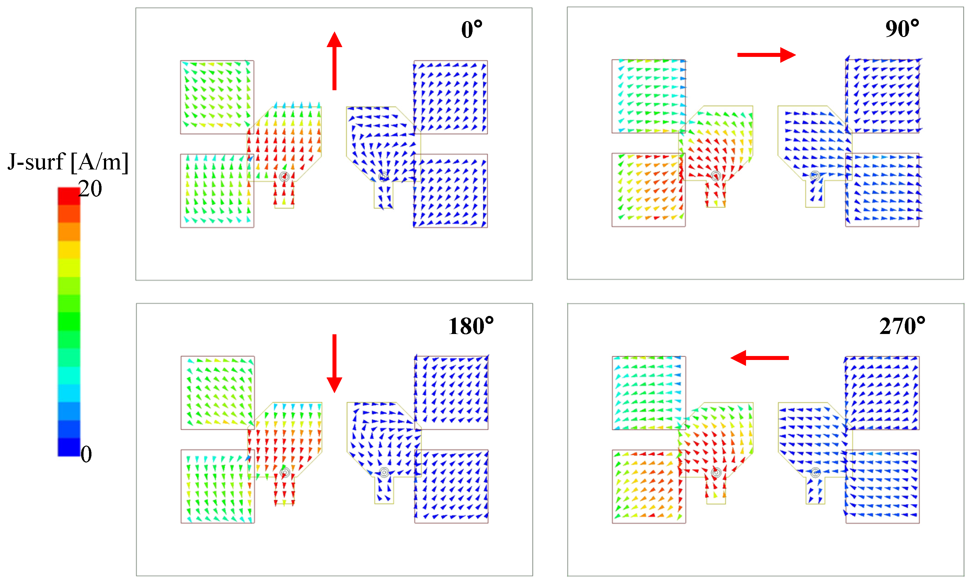 Micromachines 13 01894 g008