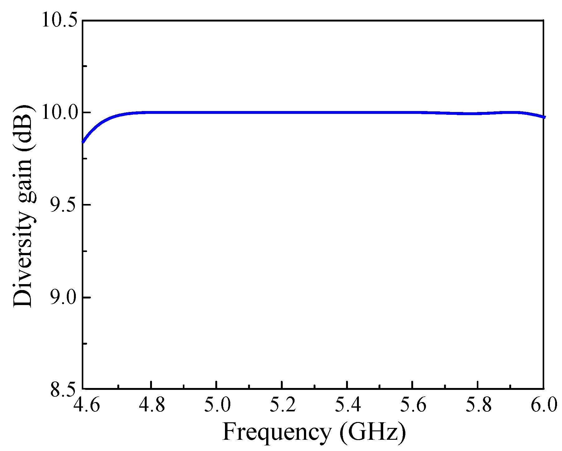 Micromachines 13 01894 g014