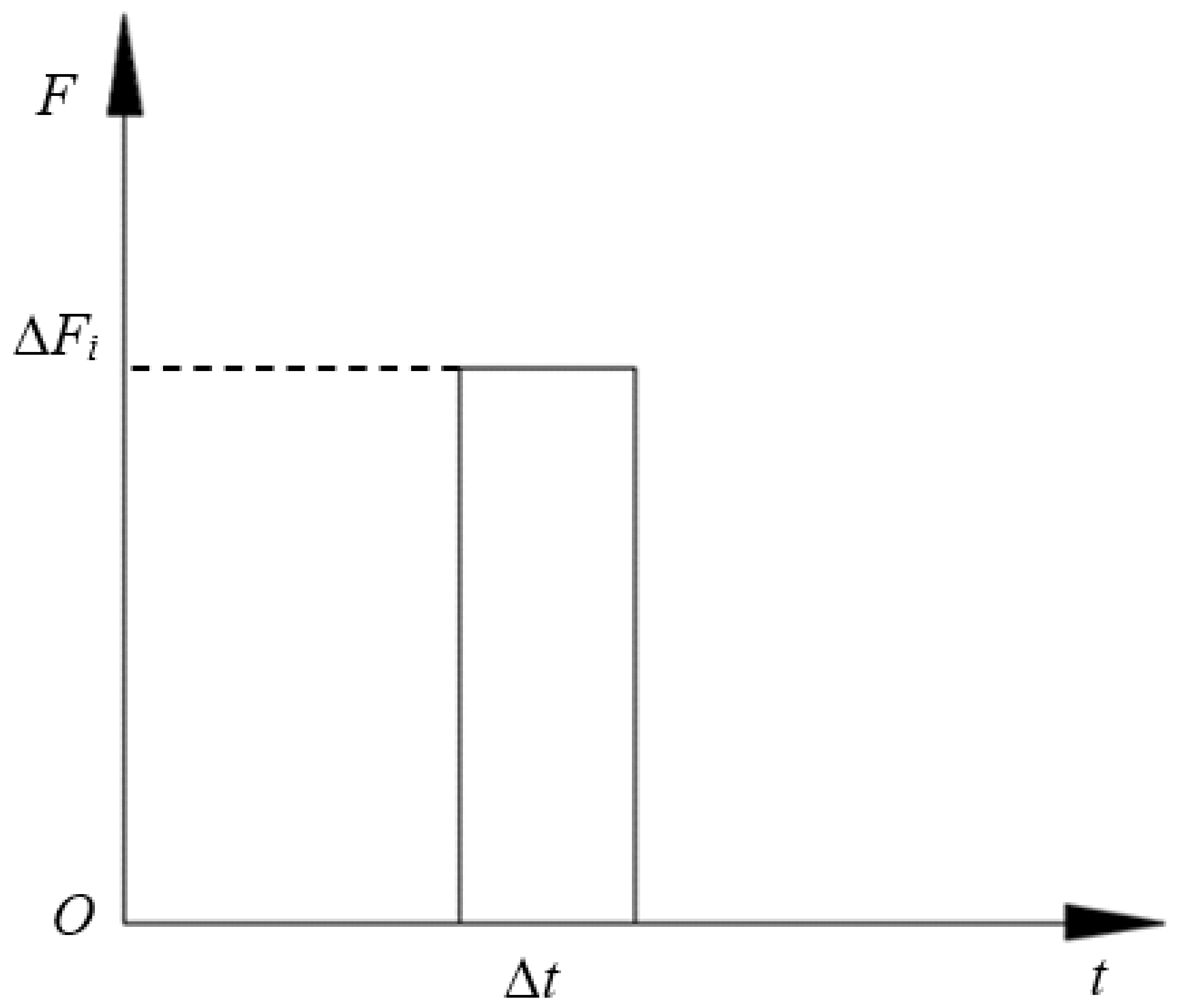Micromachines 13 01895 g002