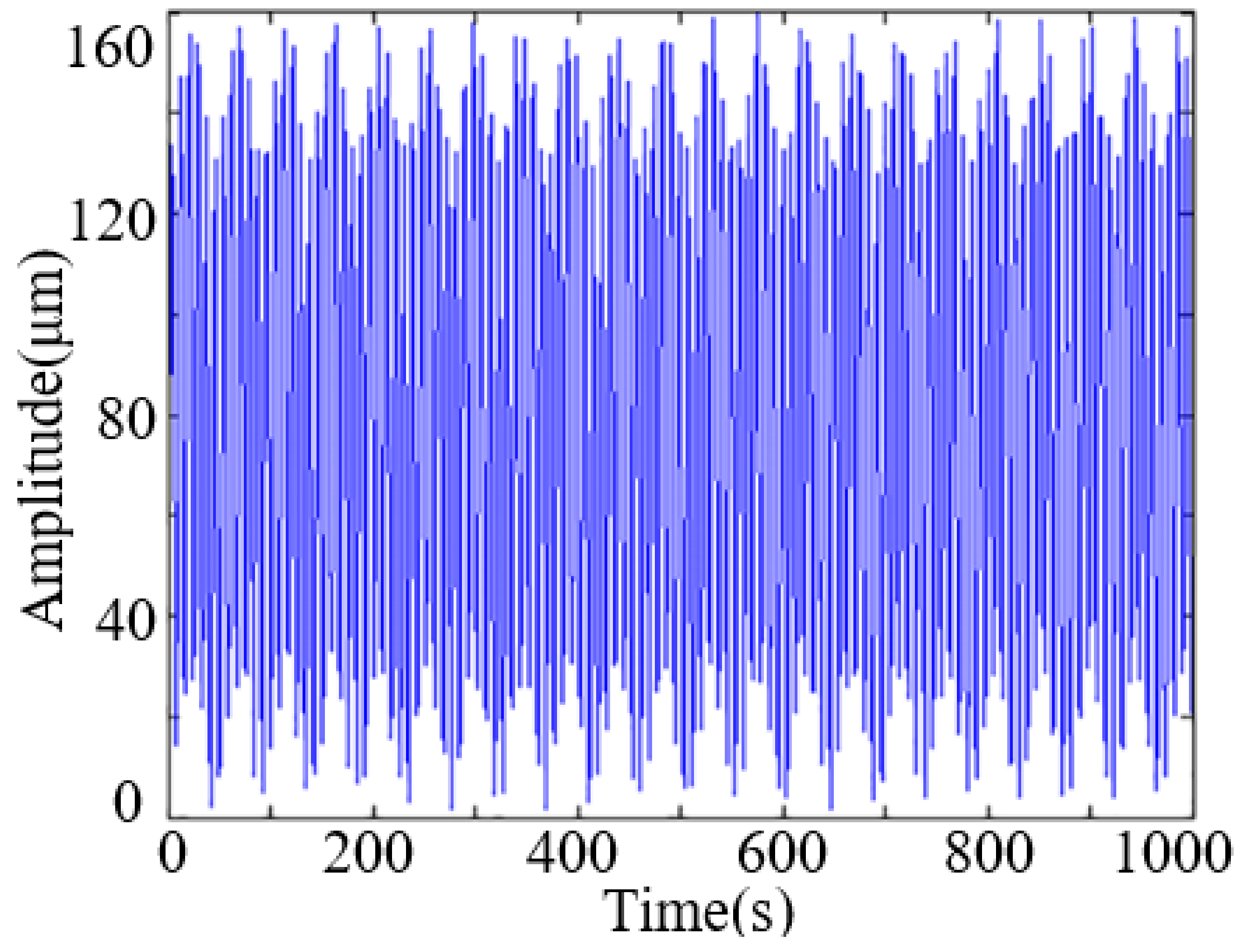 Micromachines 13 01895 g005