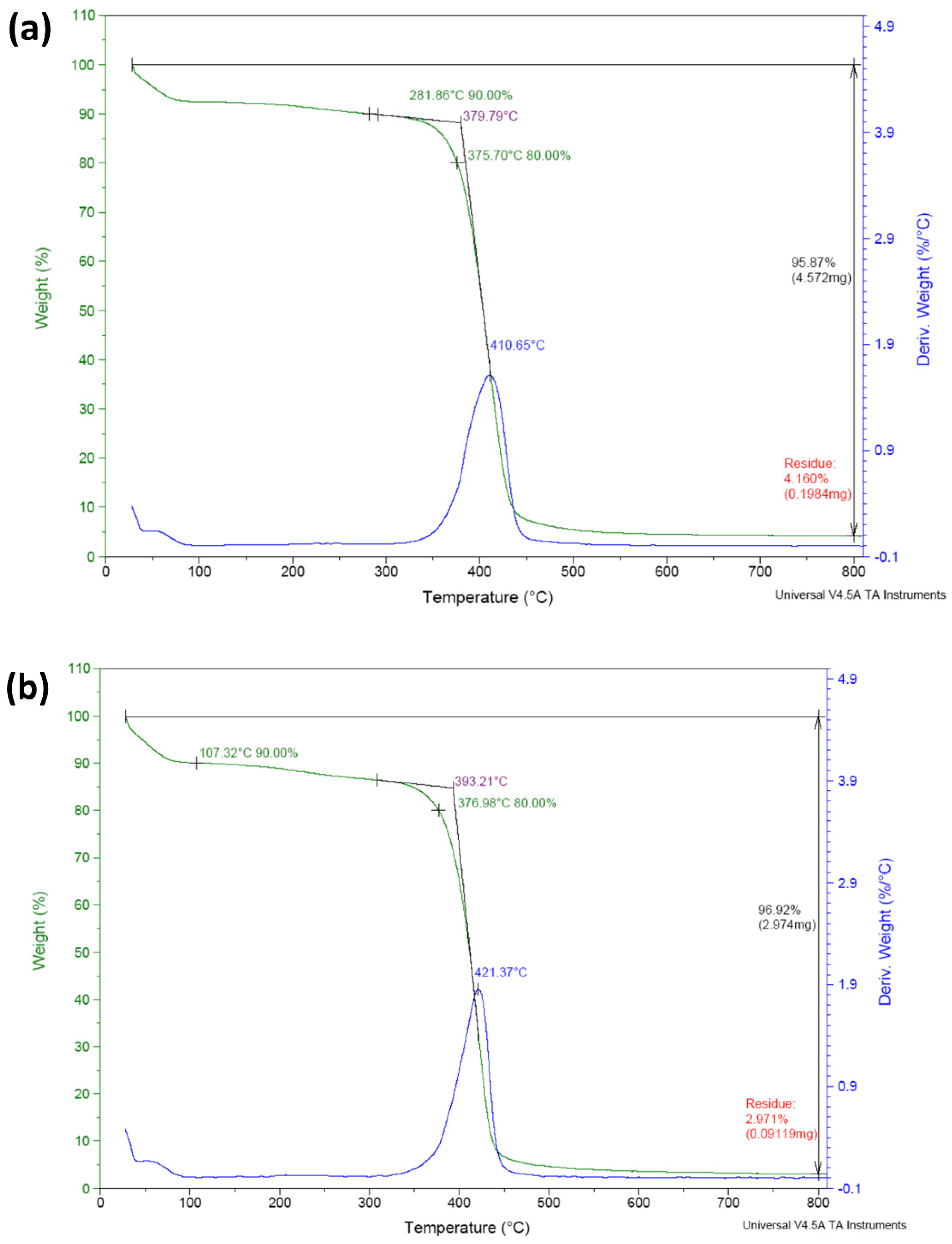 Micromachines 13 01897 g001 Micromachines 13 01897 g001