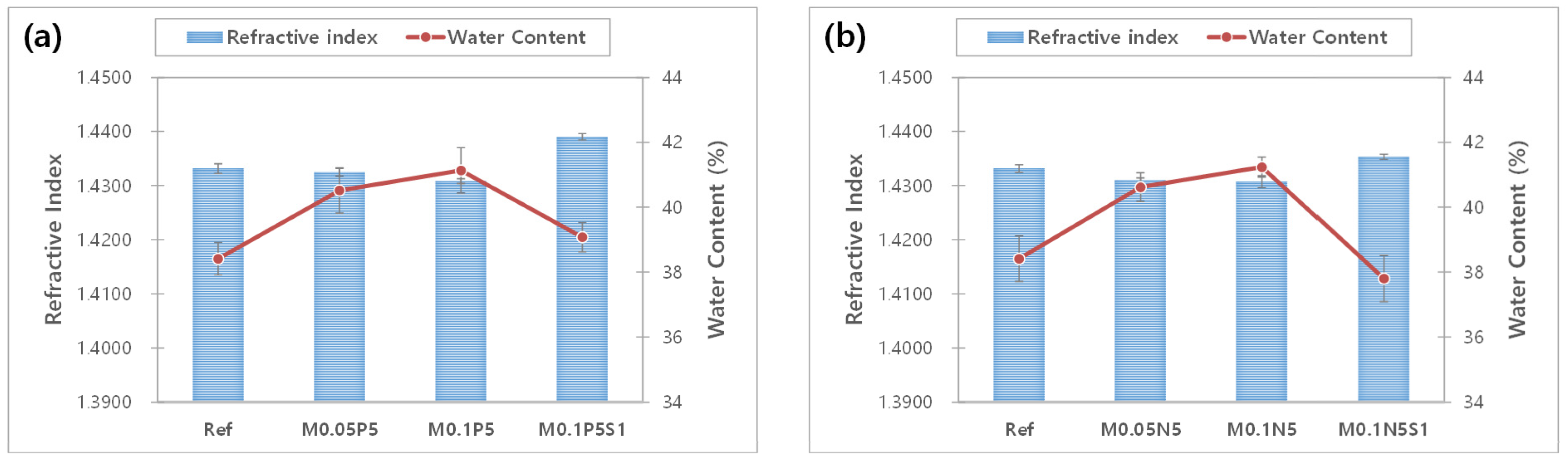Micromachines 13 01897 g002 Micromachines 13 01897 g002