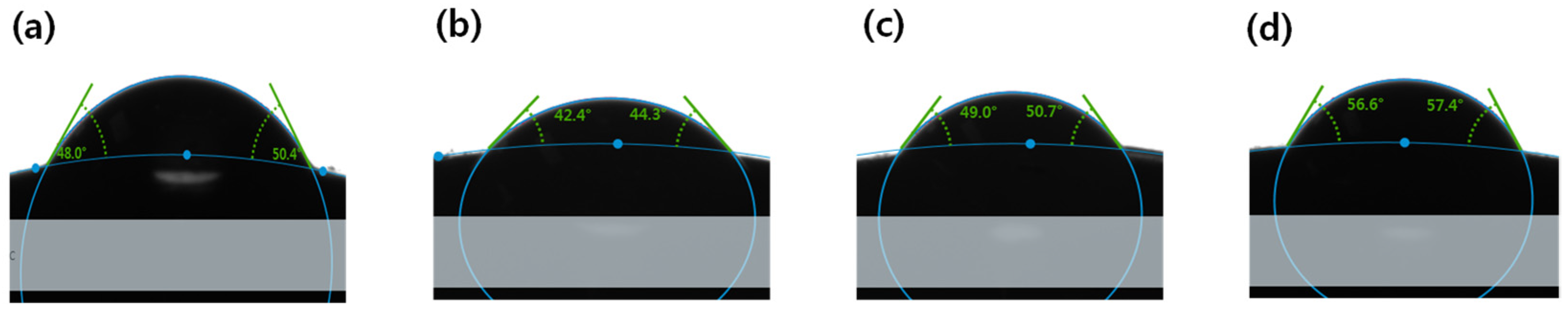 Micromachines 13 01897 g011 Micromachines 13 01897 g011