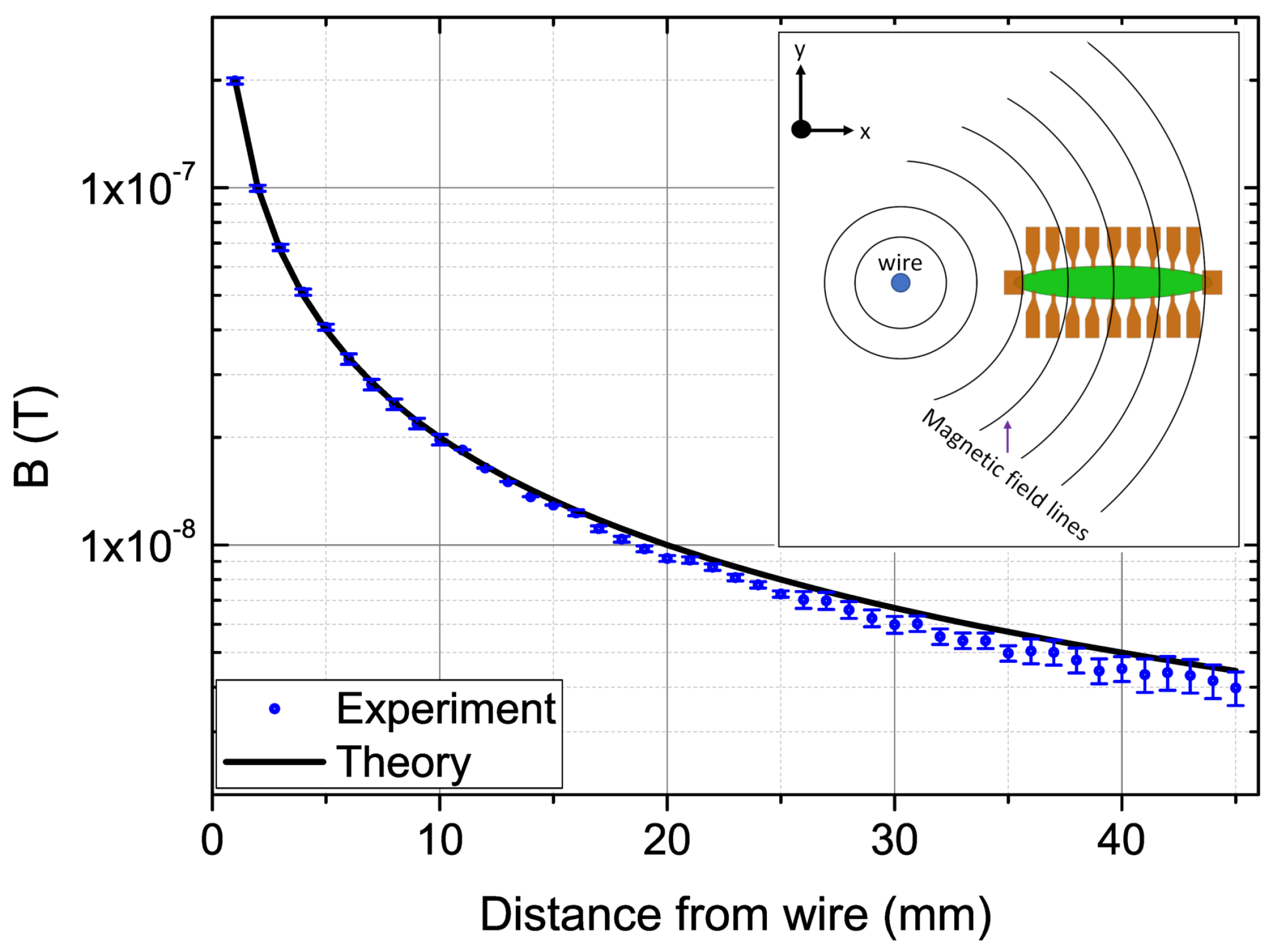 Micromachines 13 01898 g004