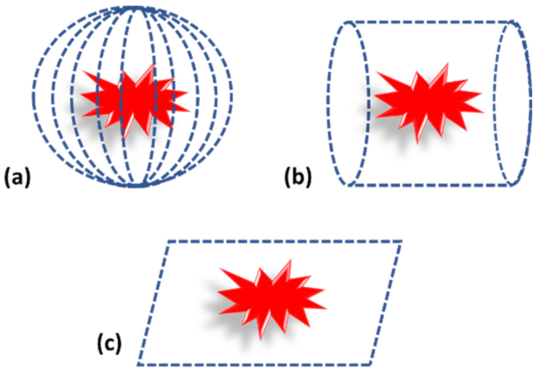 Micromachines 13 01900 g004