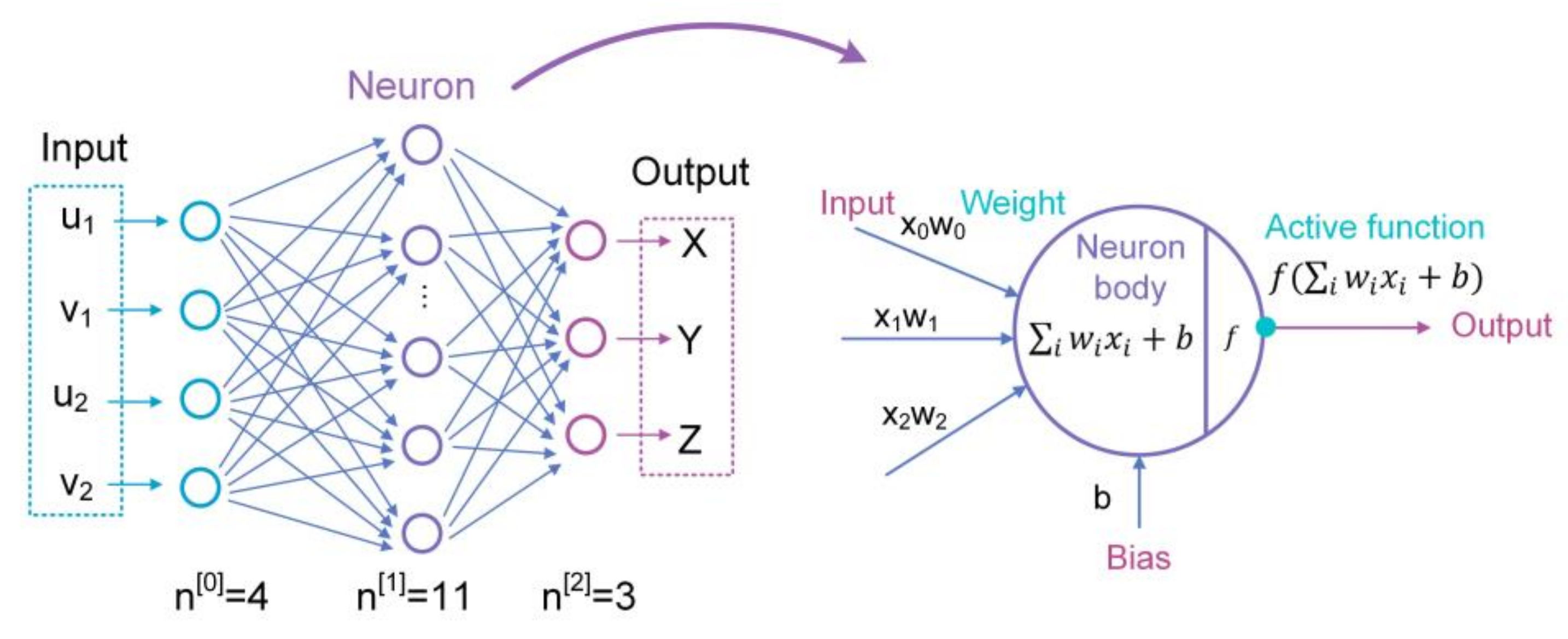 Micromachines 13 01903 g005
