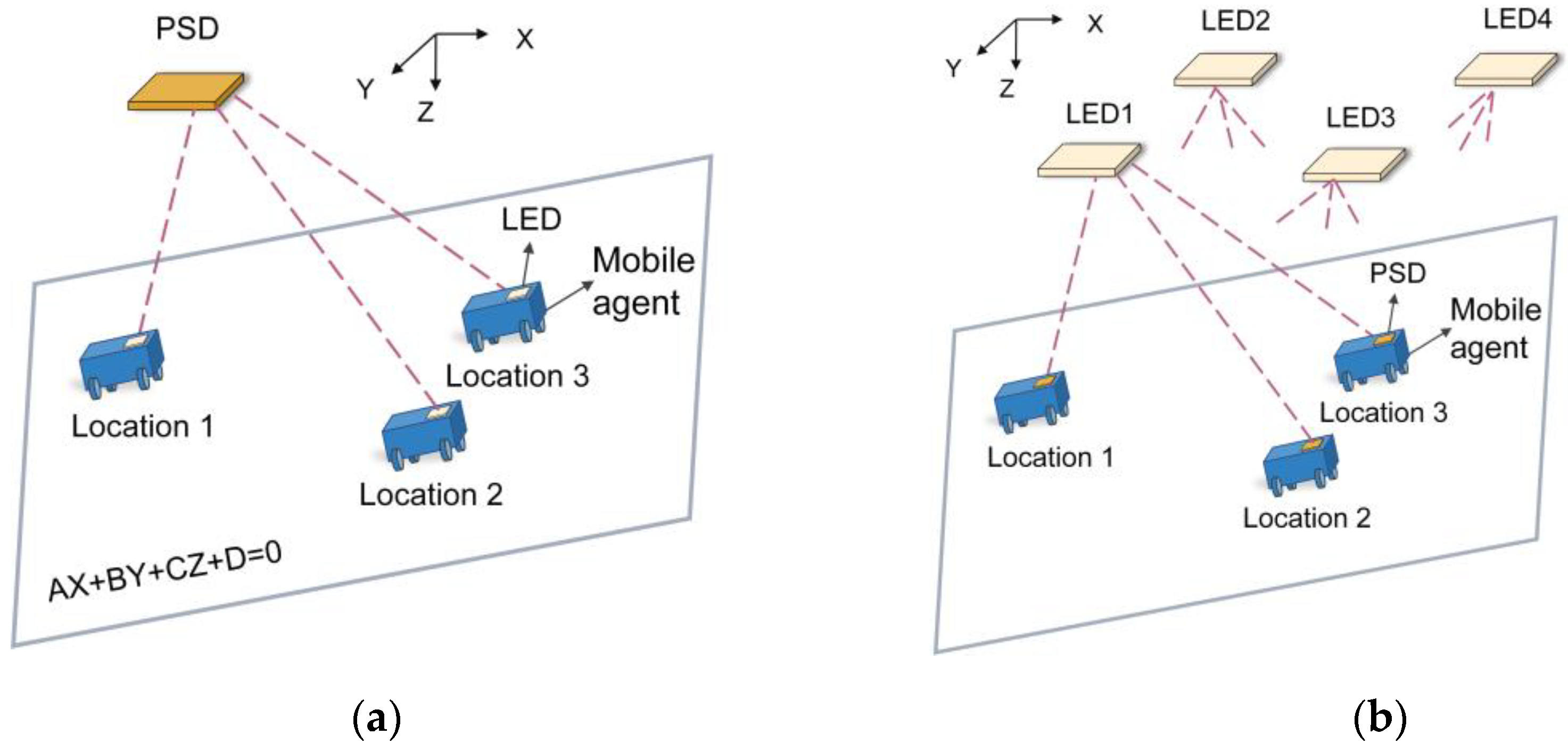 Micromachines 13 01903 g014