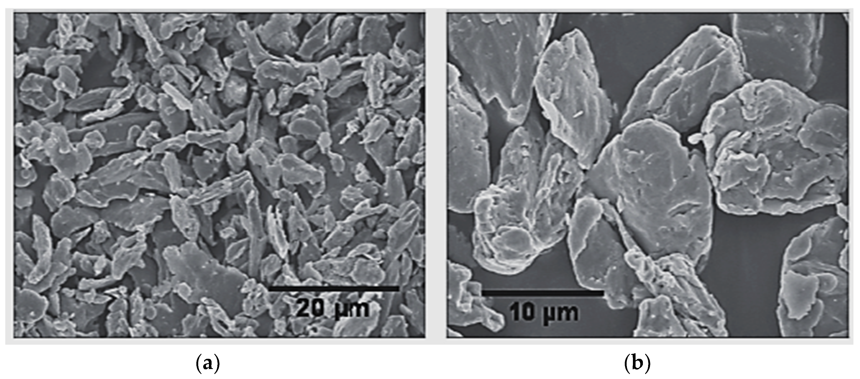 Micromachines 13 01904 g002
