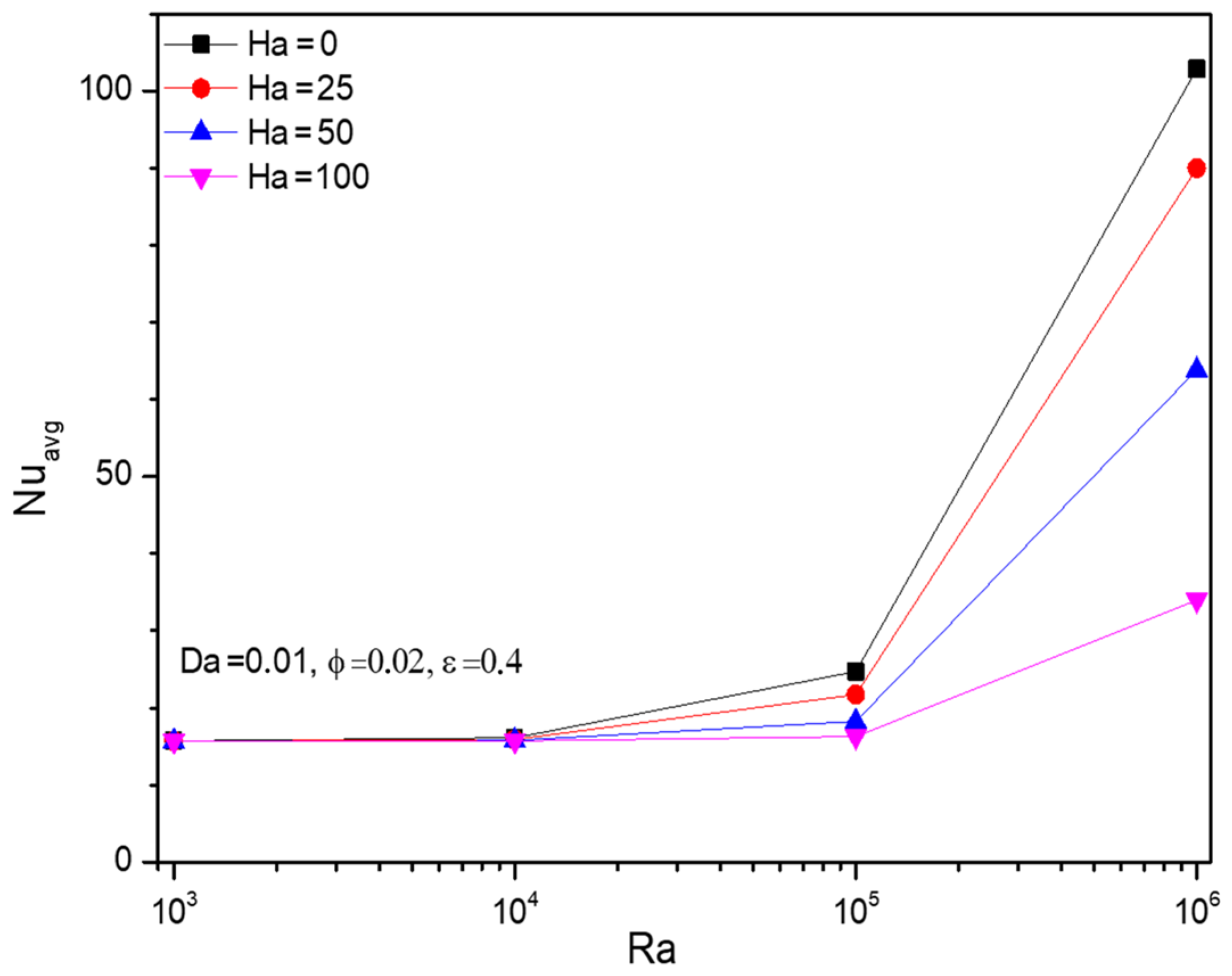 Micromachines 13 01905 g004