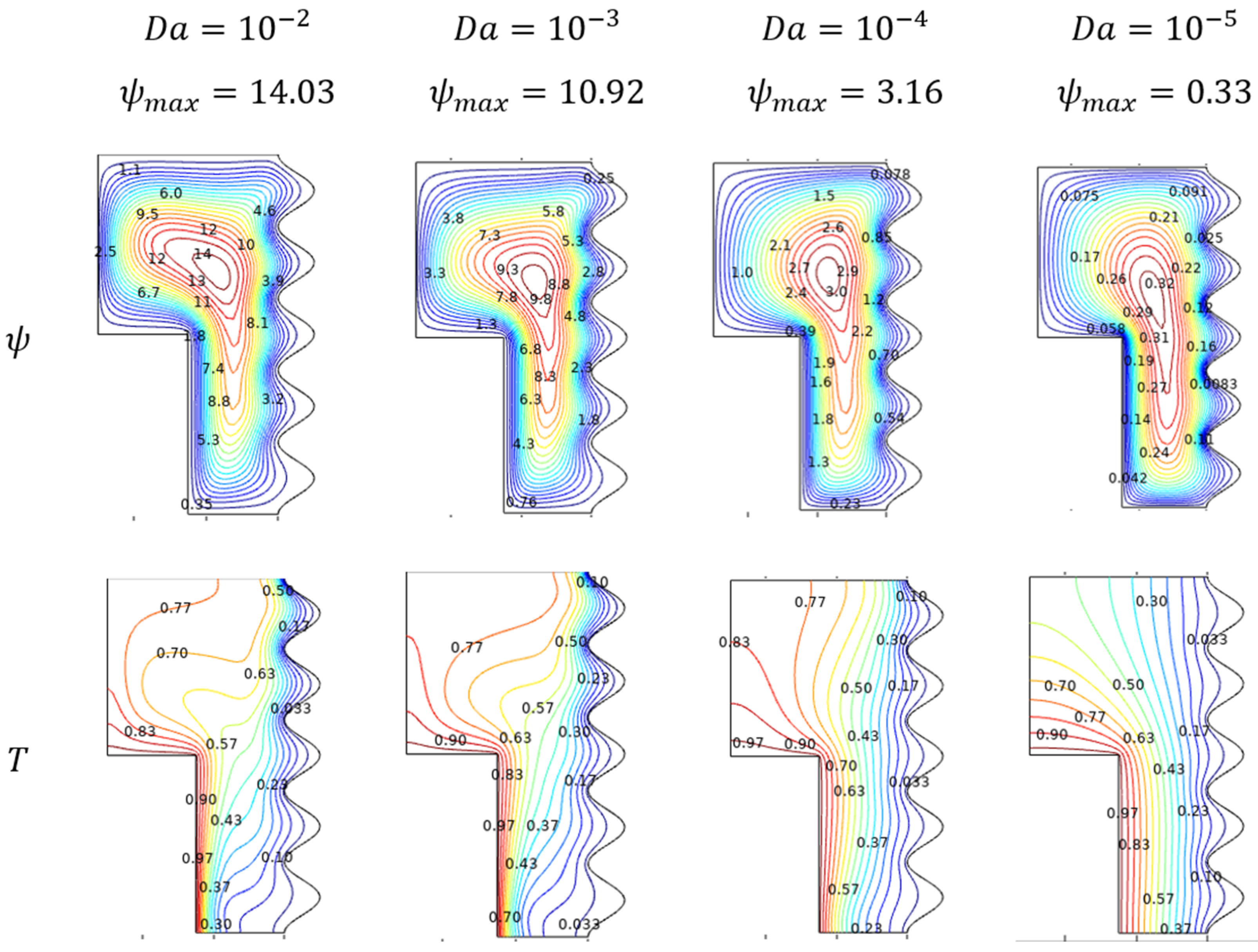 Micromachines 13 01905 g007