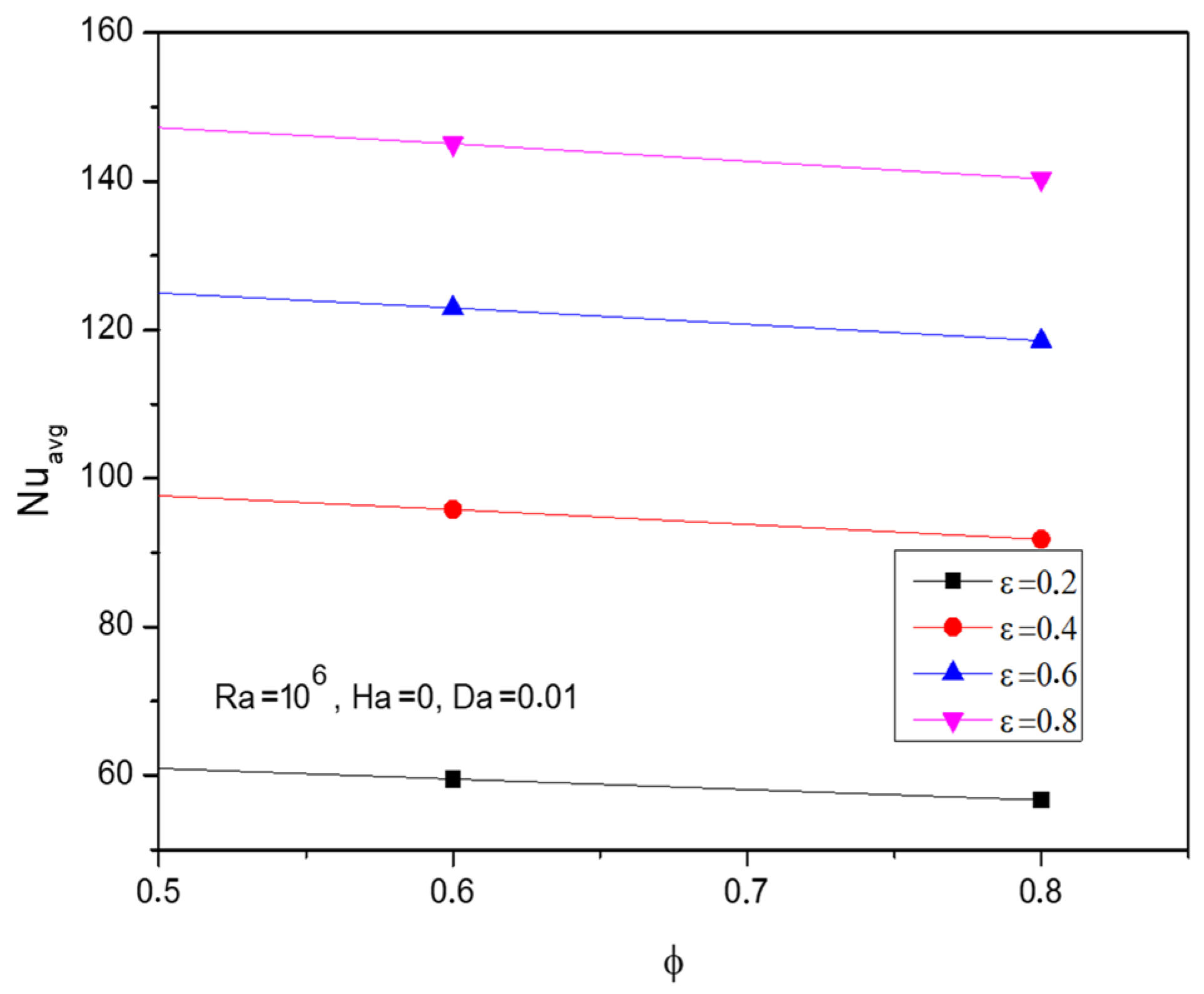 Micromachines 13 01905 g010