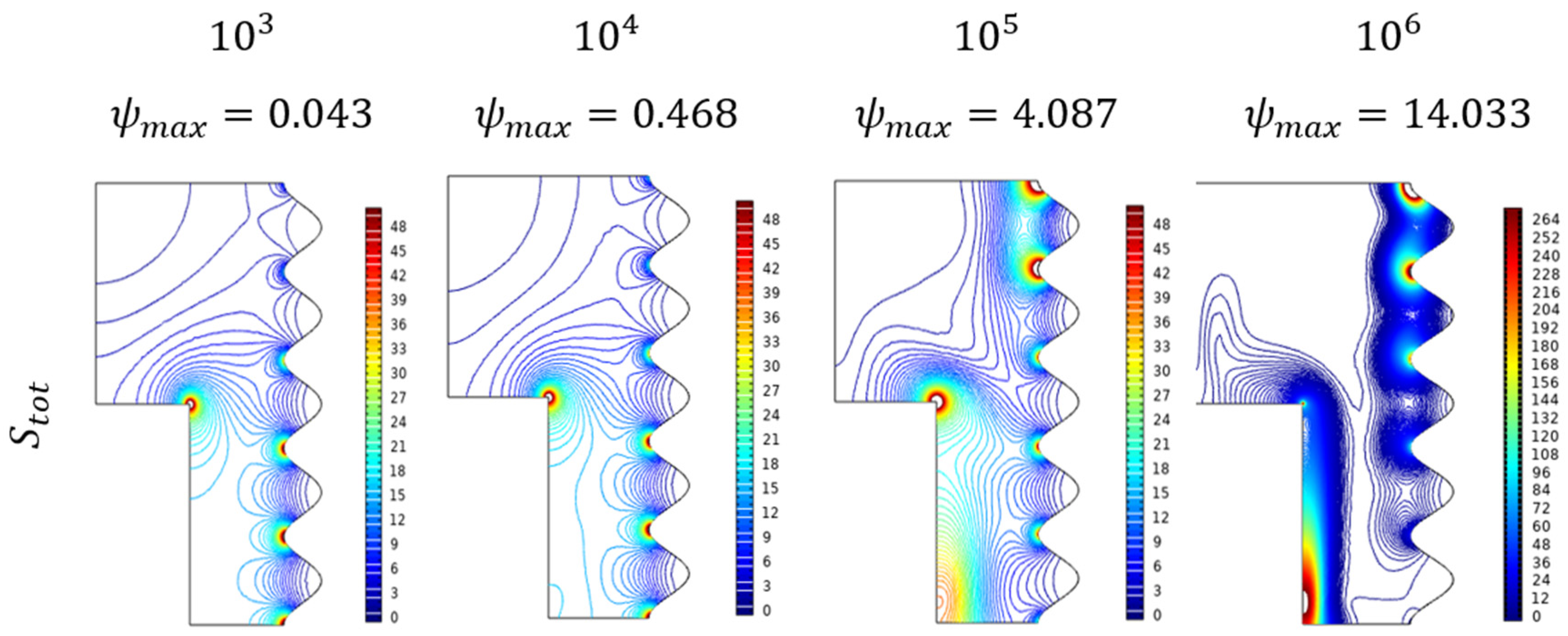 Micromachines 13 01905 g012