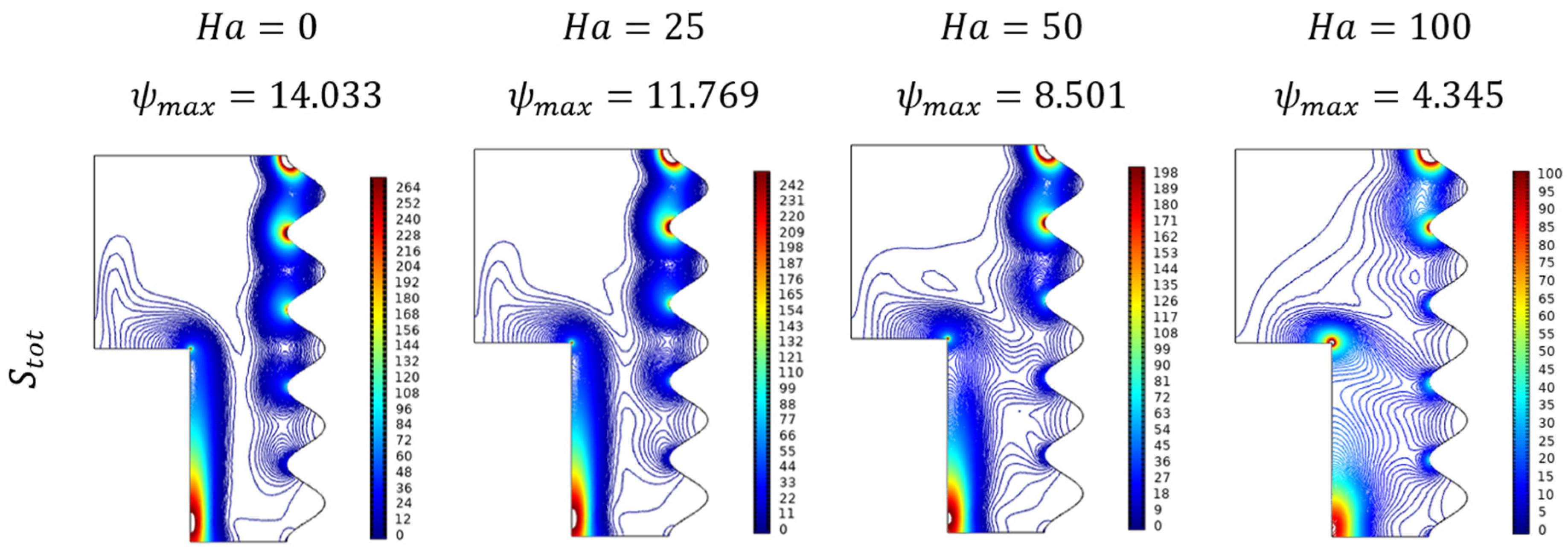 Micromachines 13 01905 g014