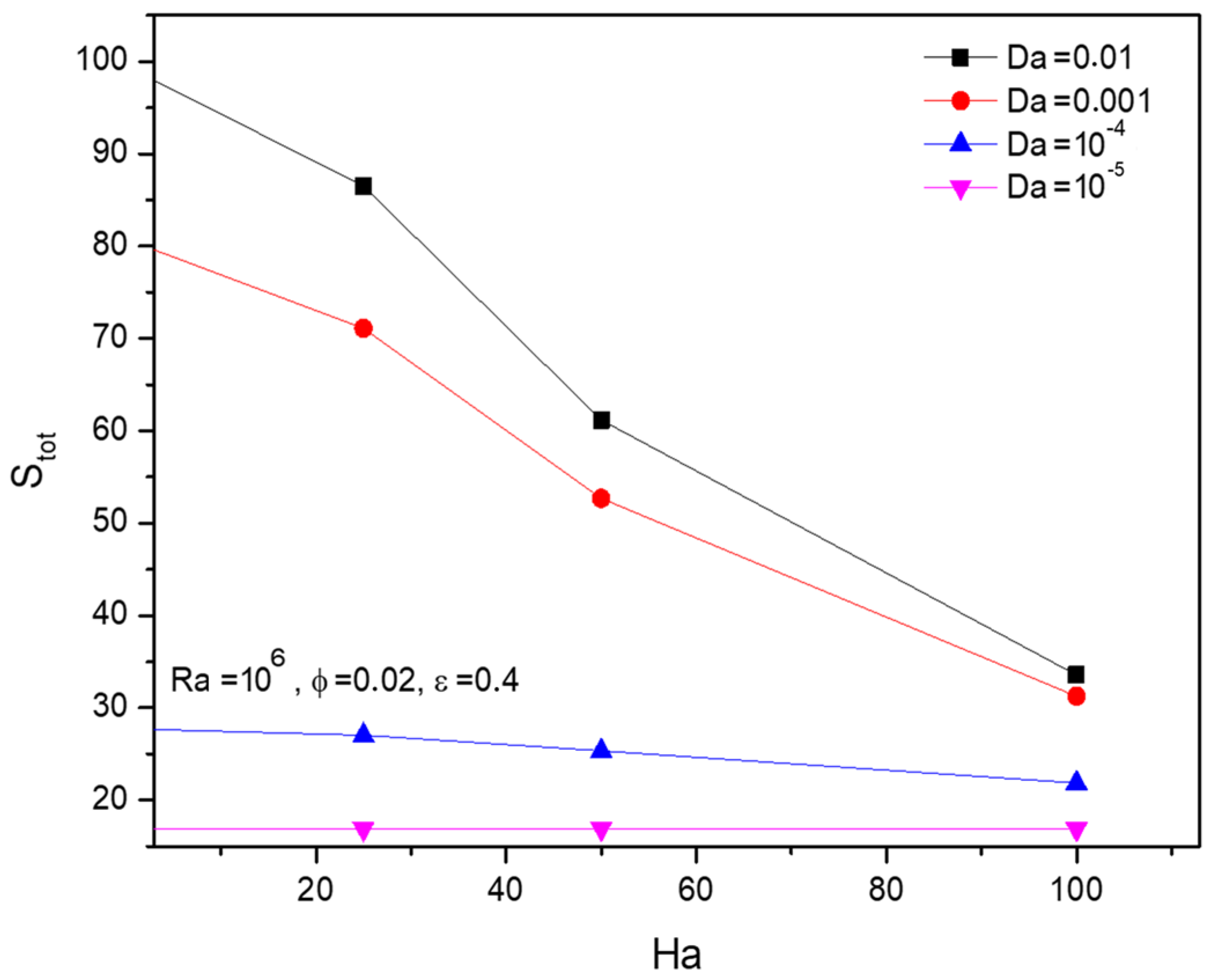 Micromachines 13 01905 g015